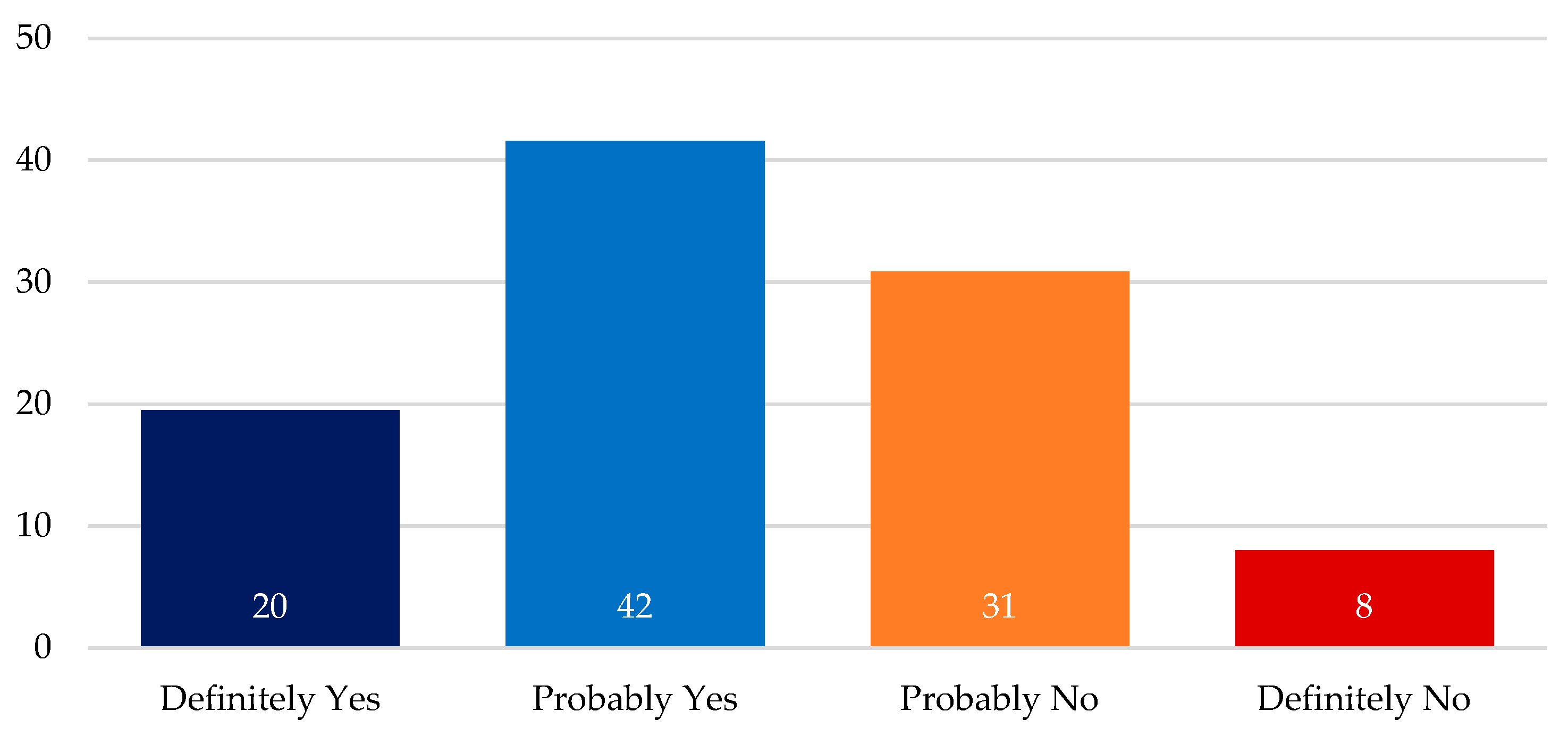 Sustainability 17 05907 g004