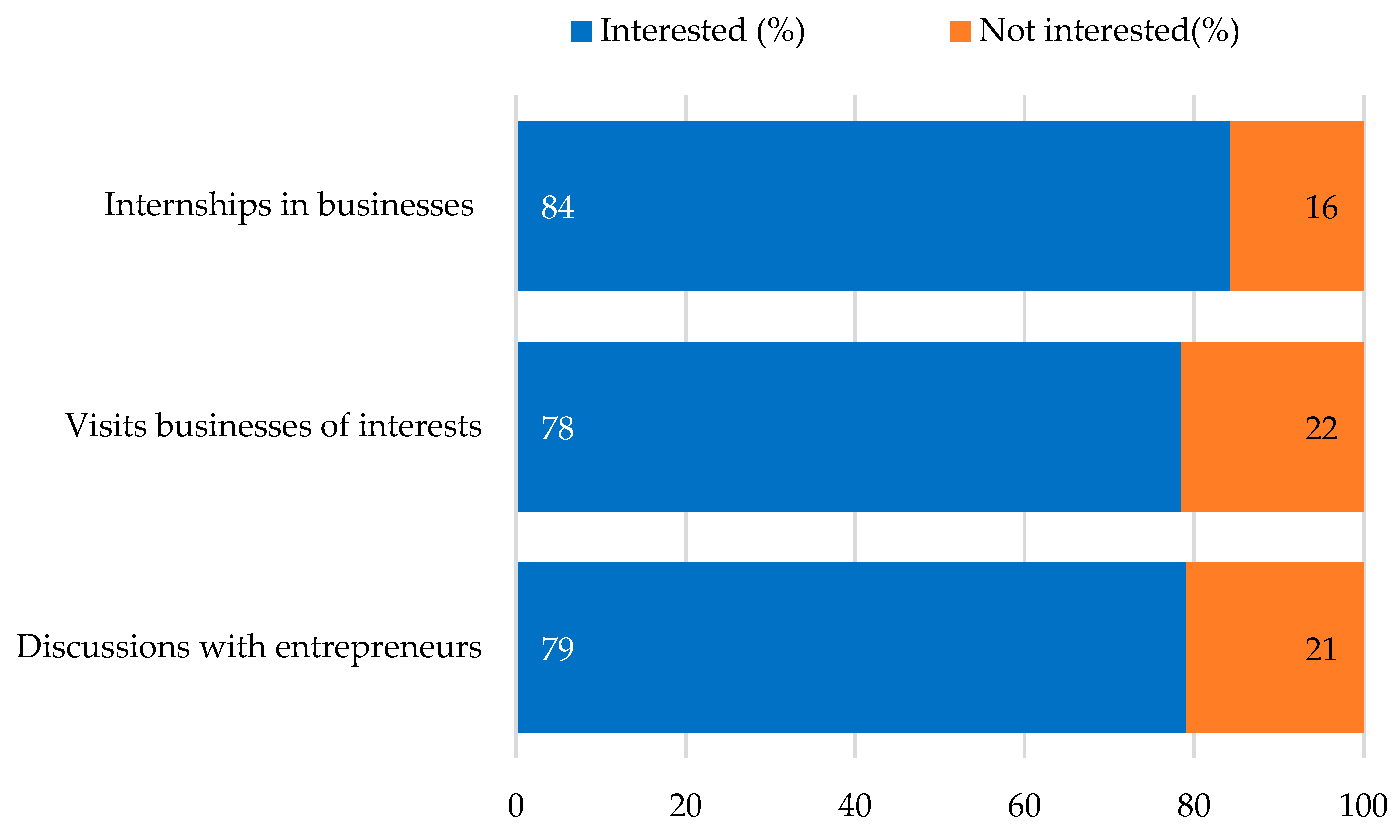 Sustainability 17 05907 g006