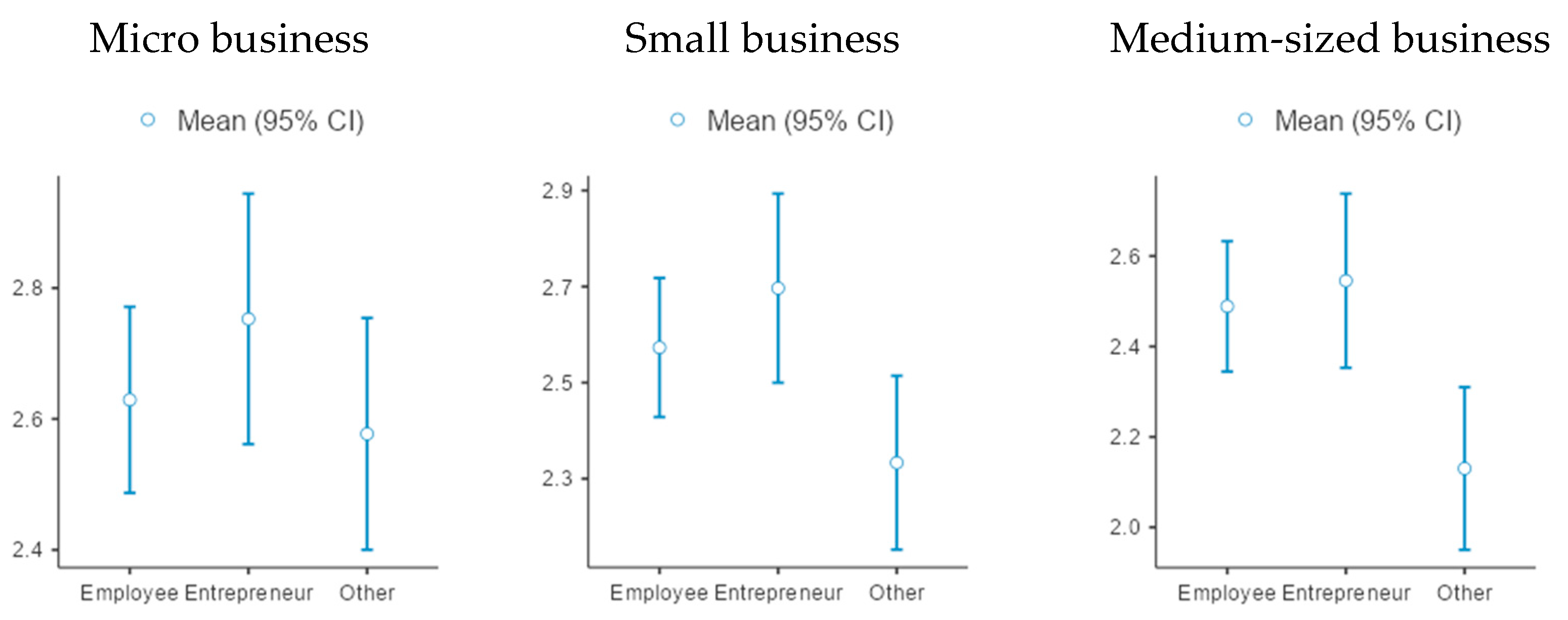 Sustainability 17 05907 g009