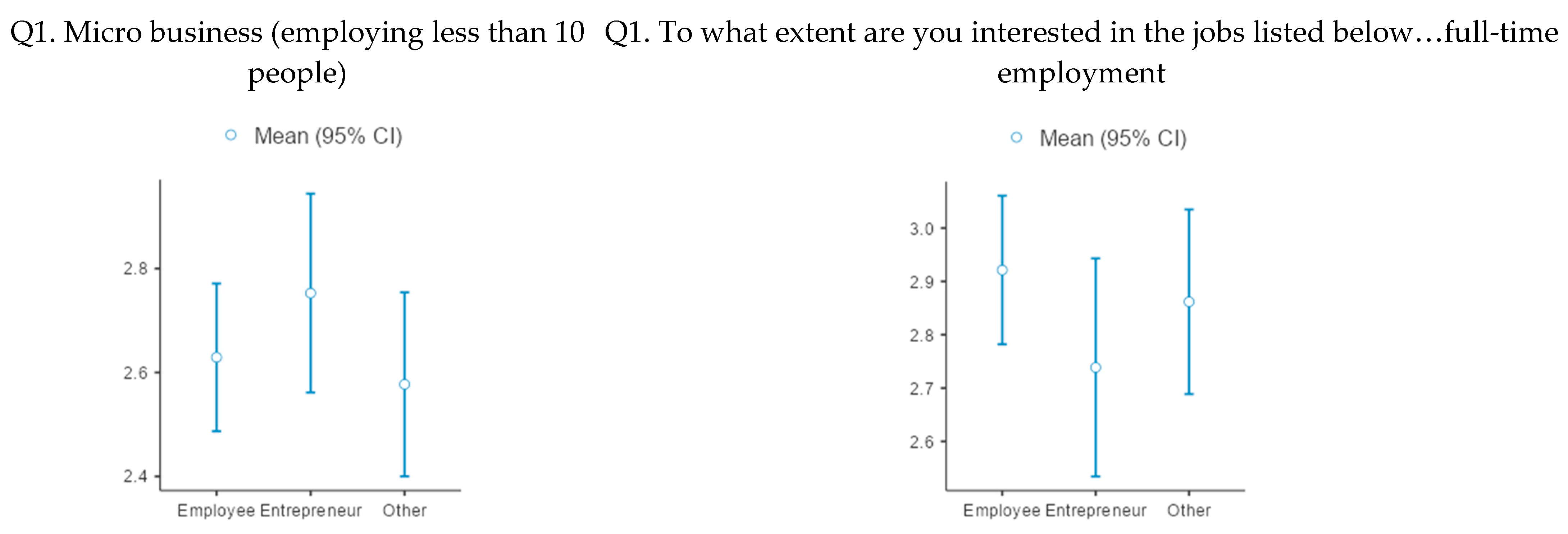 Sustainability 17 05907 g011