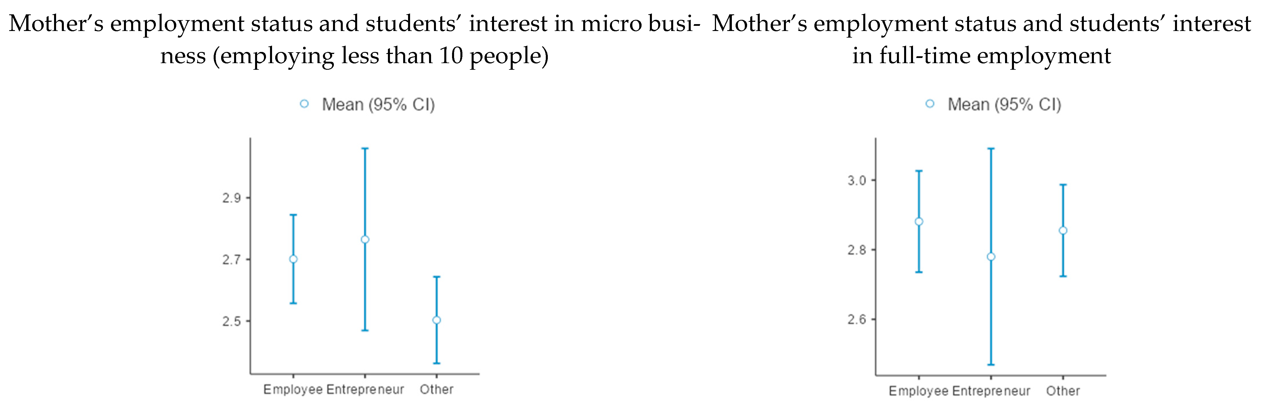 Sustainability 17 05907 g012