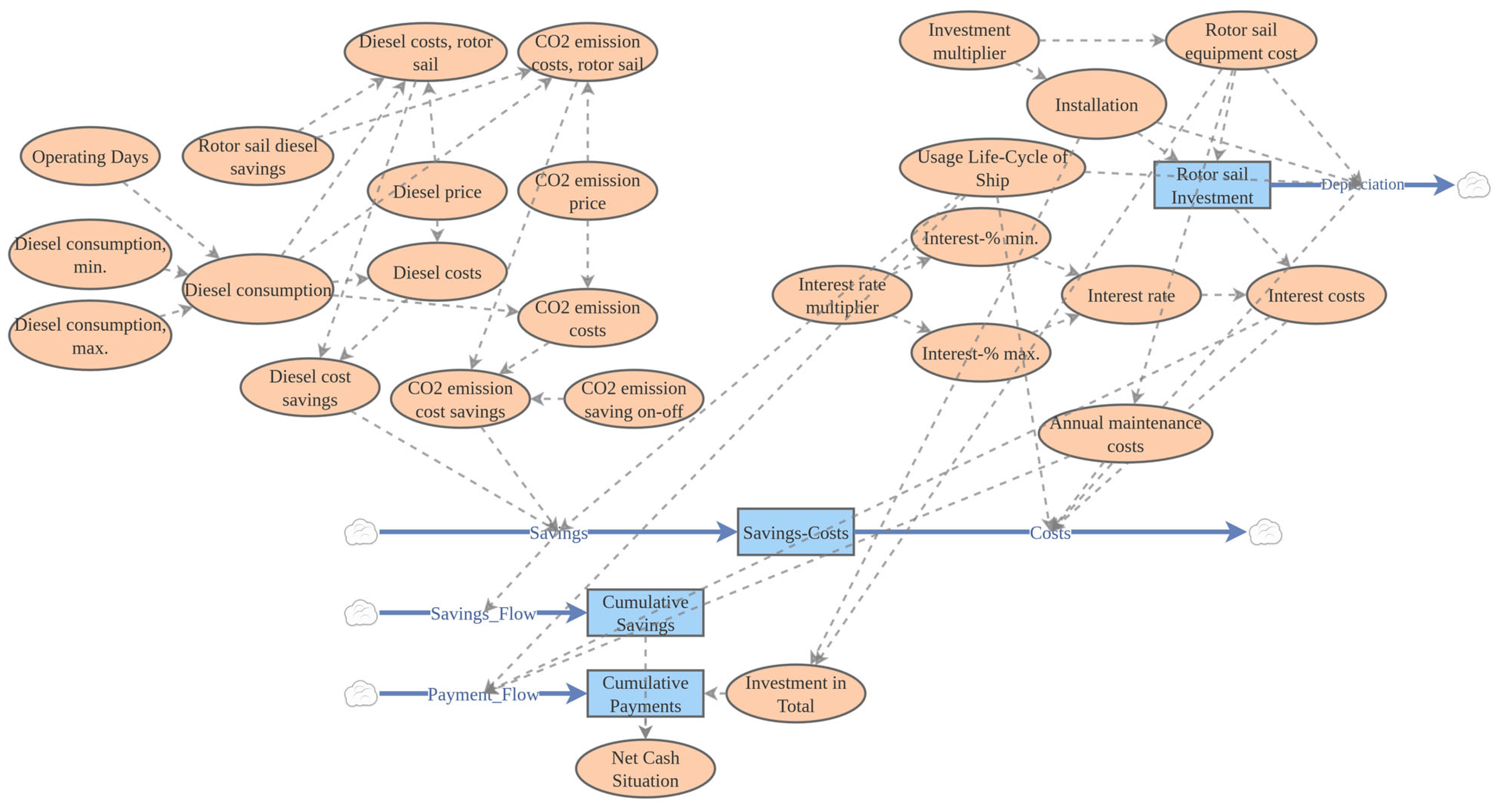Sustainability 17 05909 g001