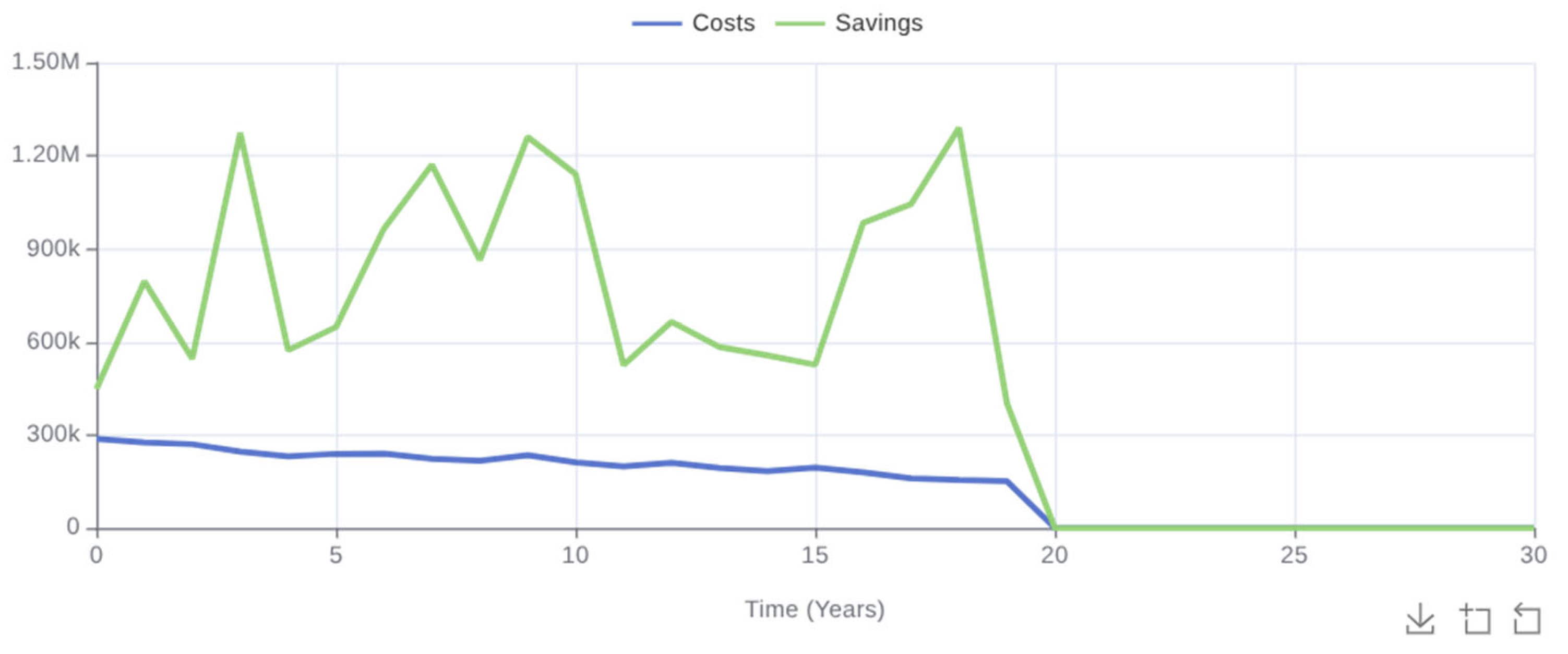 Sustainability 17 05909 g003