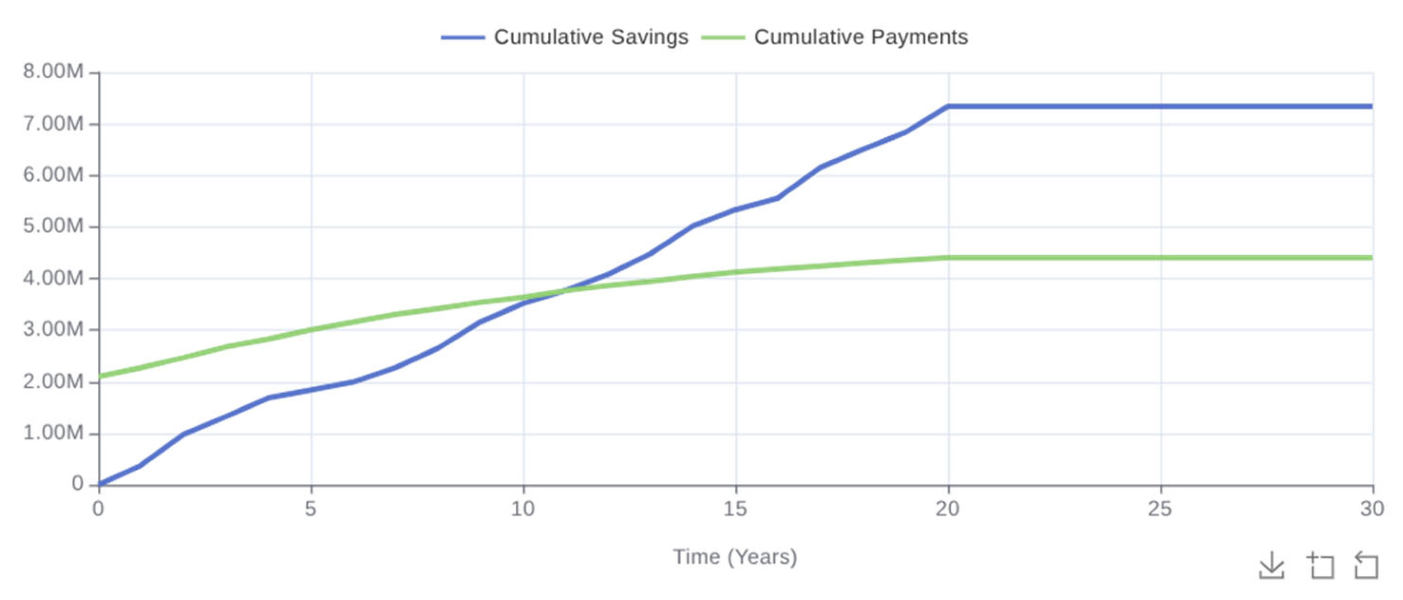 Sustainability 17 05909 g006