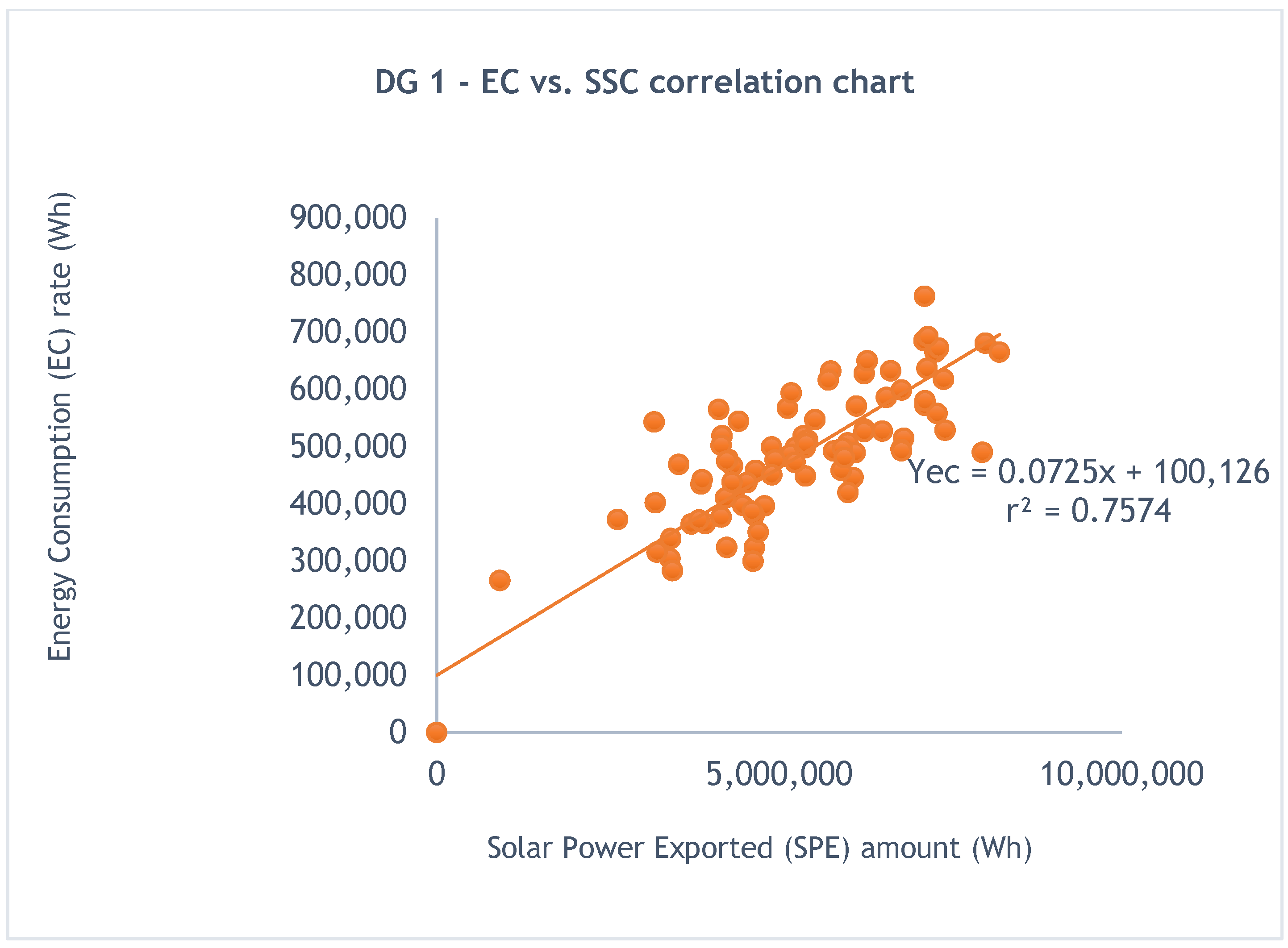 Sustainability 17 05910 g004