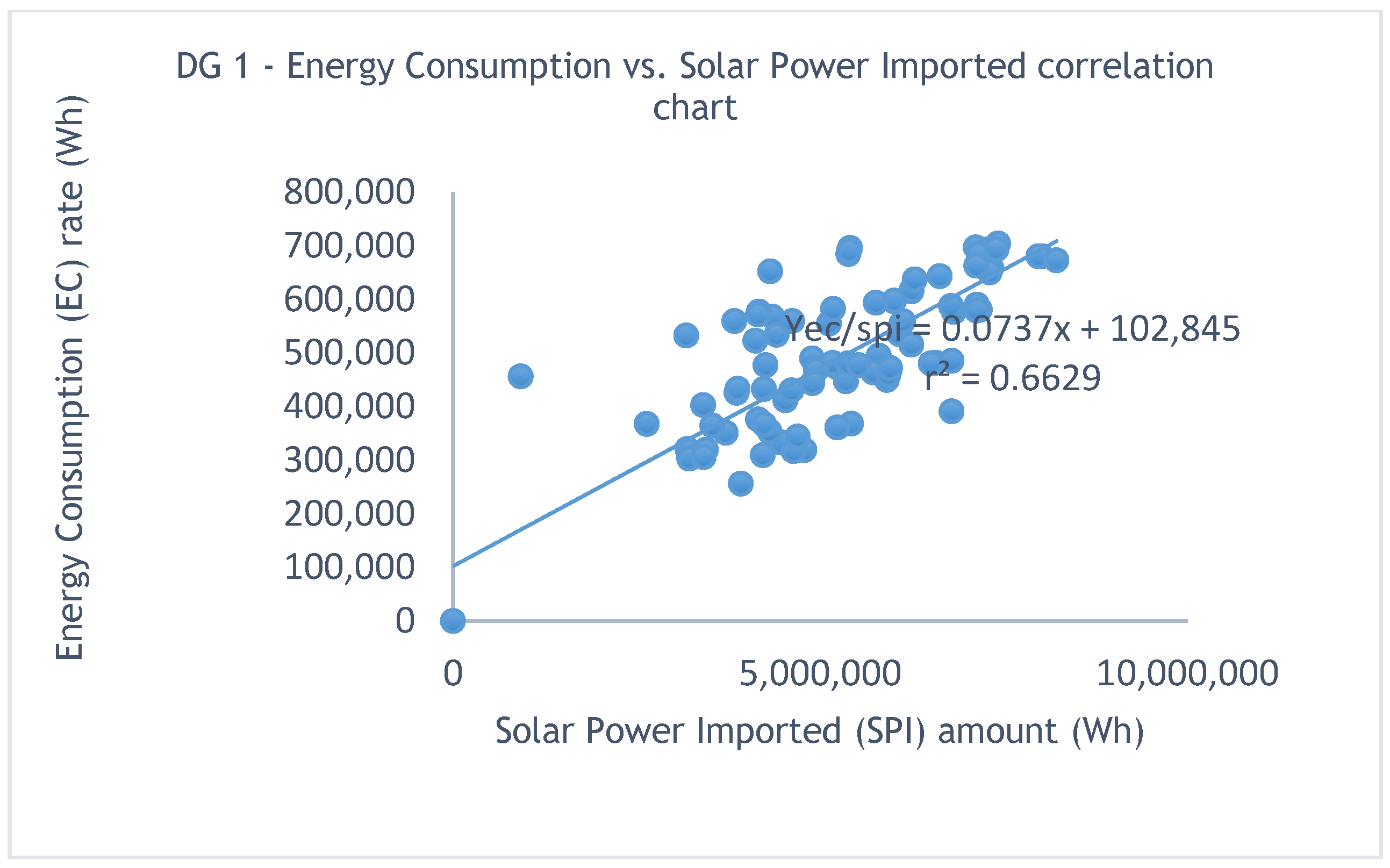Sustainability 17 05910 g005