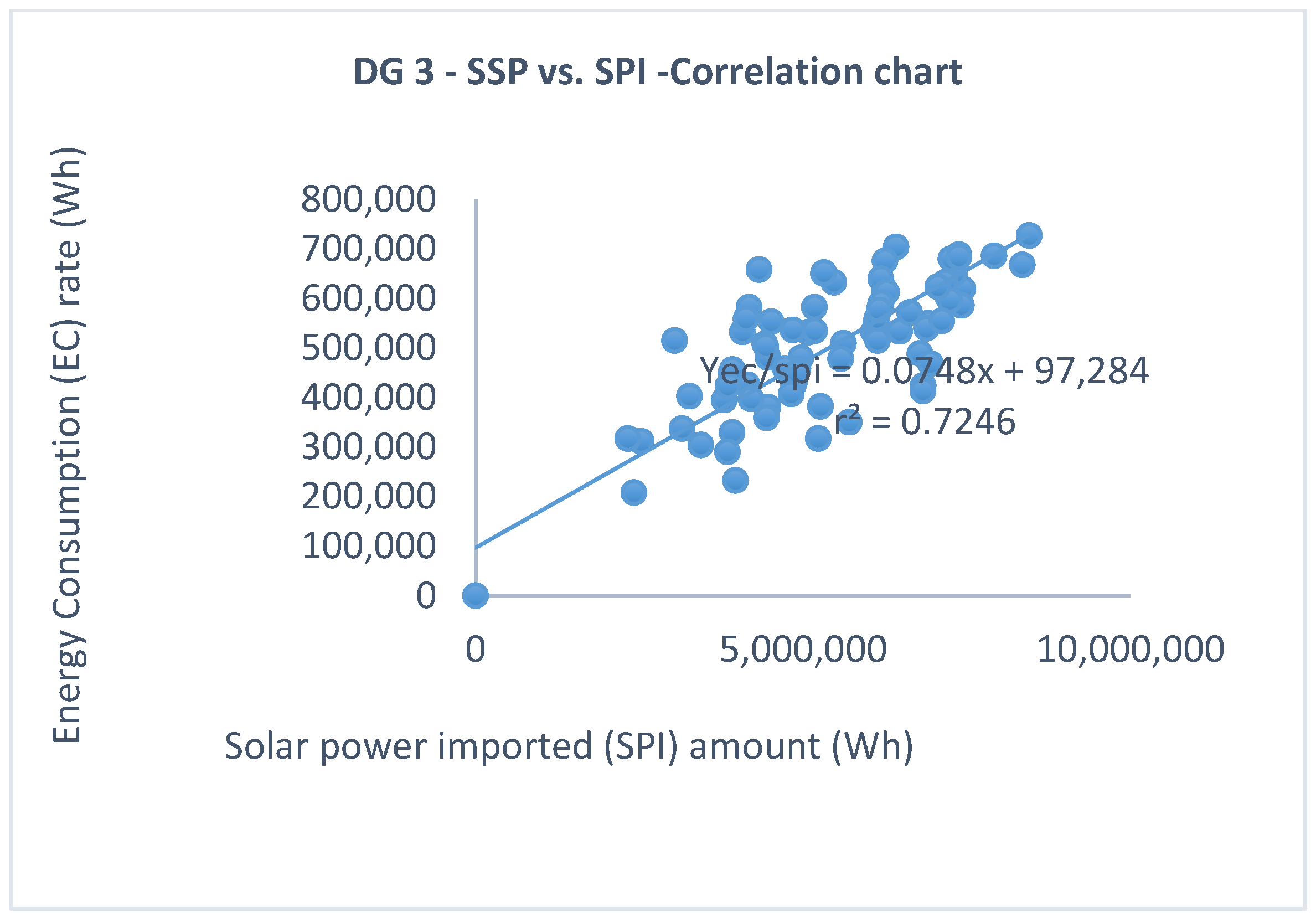 Sustainability 17 05910 g009