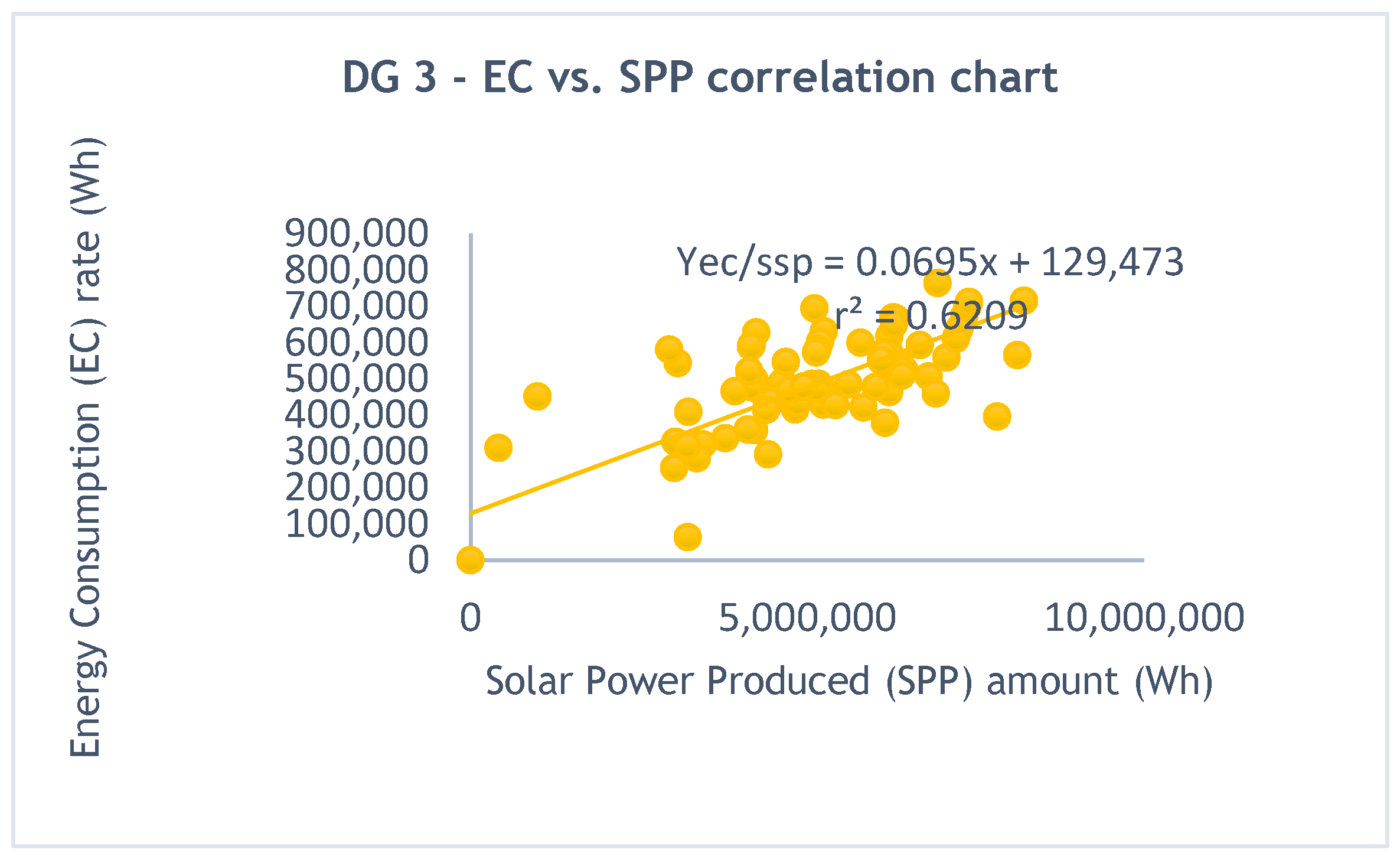 Sustainability 17 05910 g010