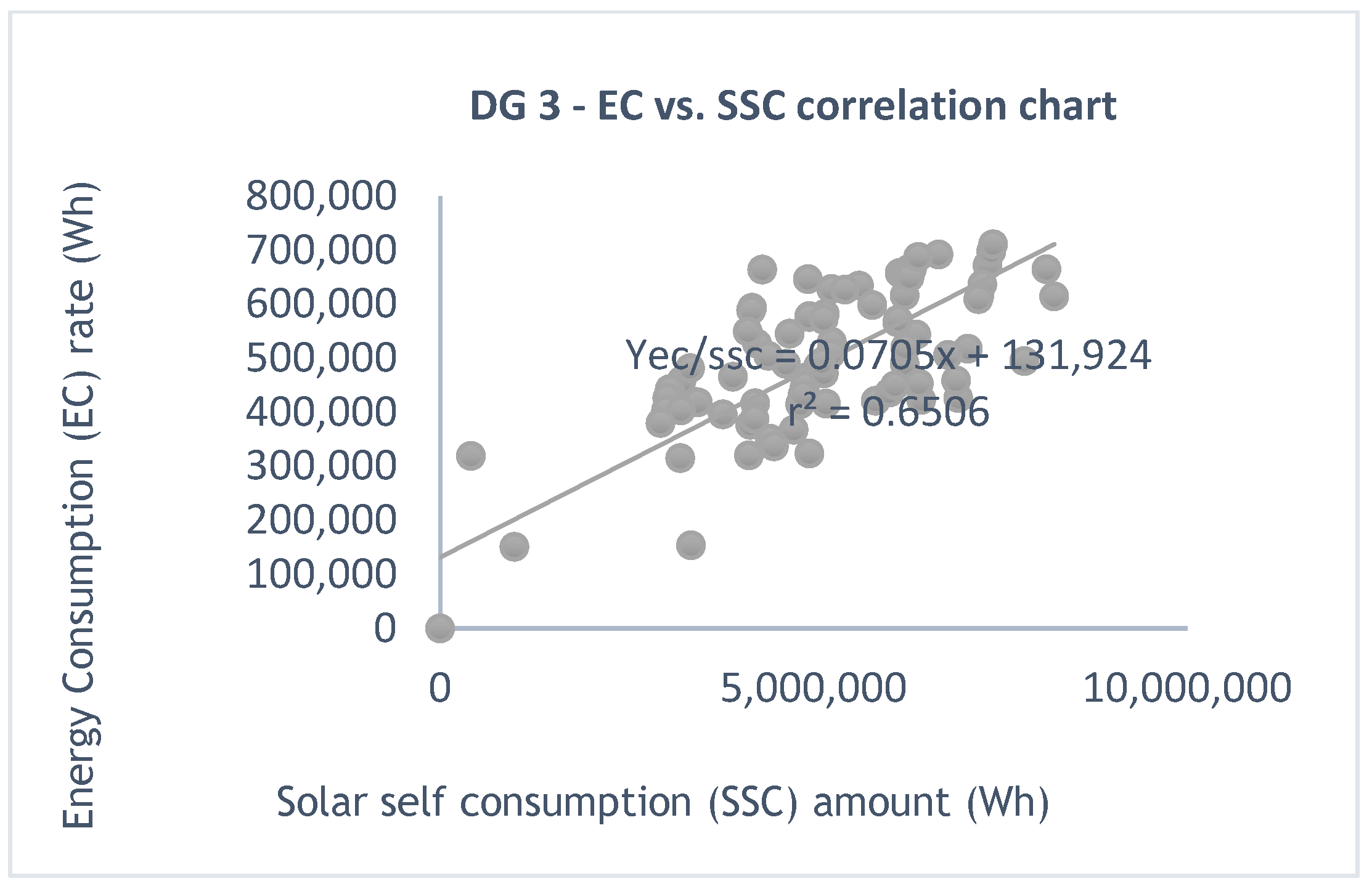 Sustainability 17 05910 g011