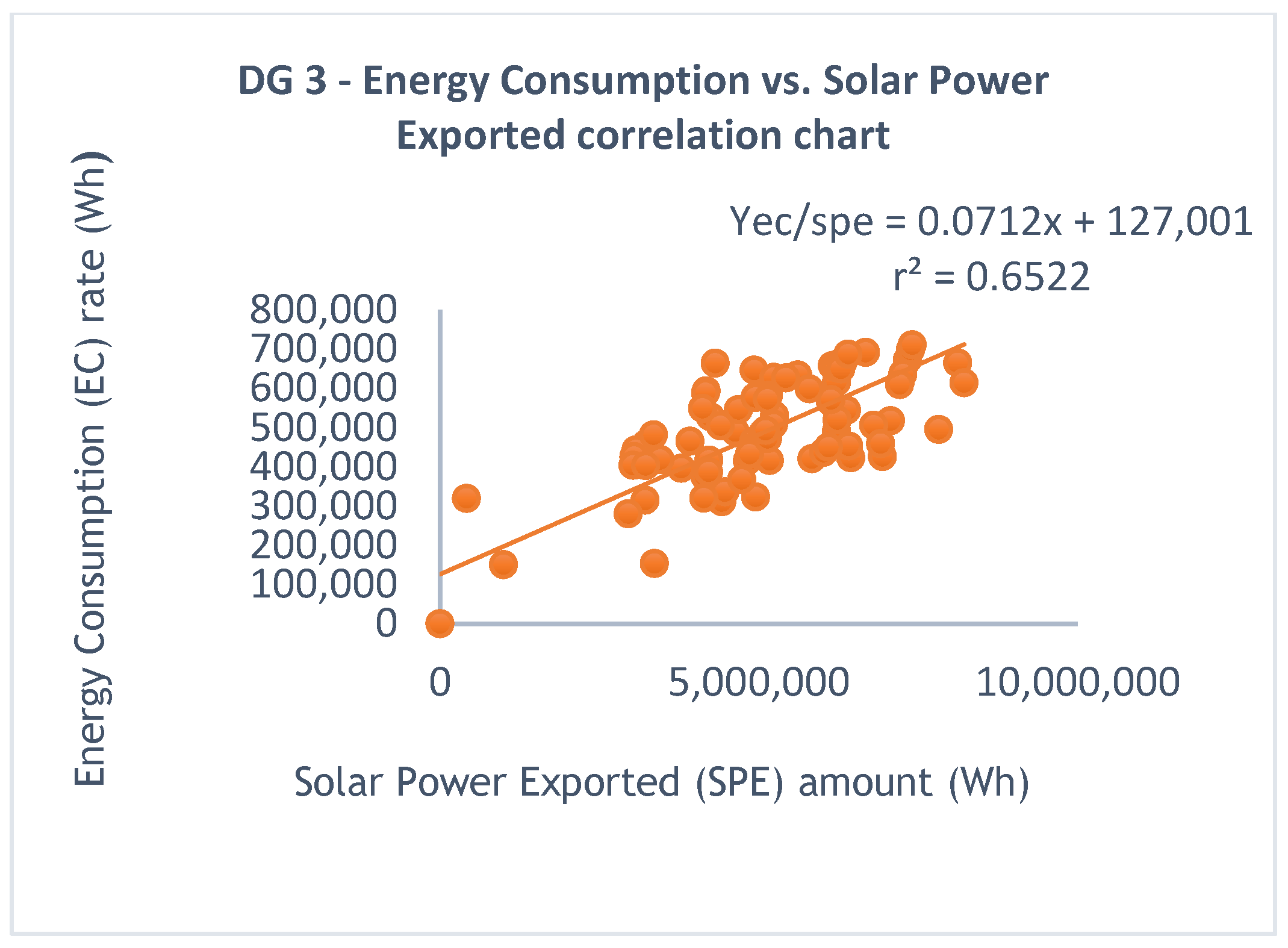 Sustainability 17 05910 g012