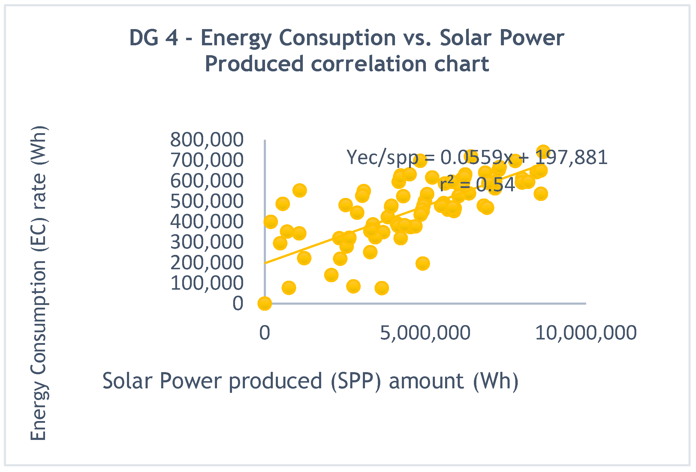 Sustainability 17 05910 g014