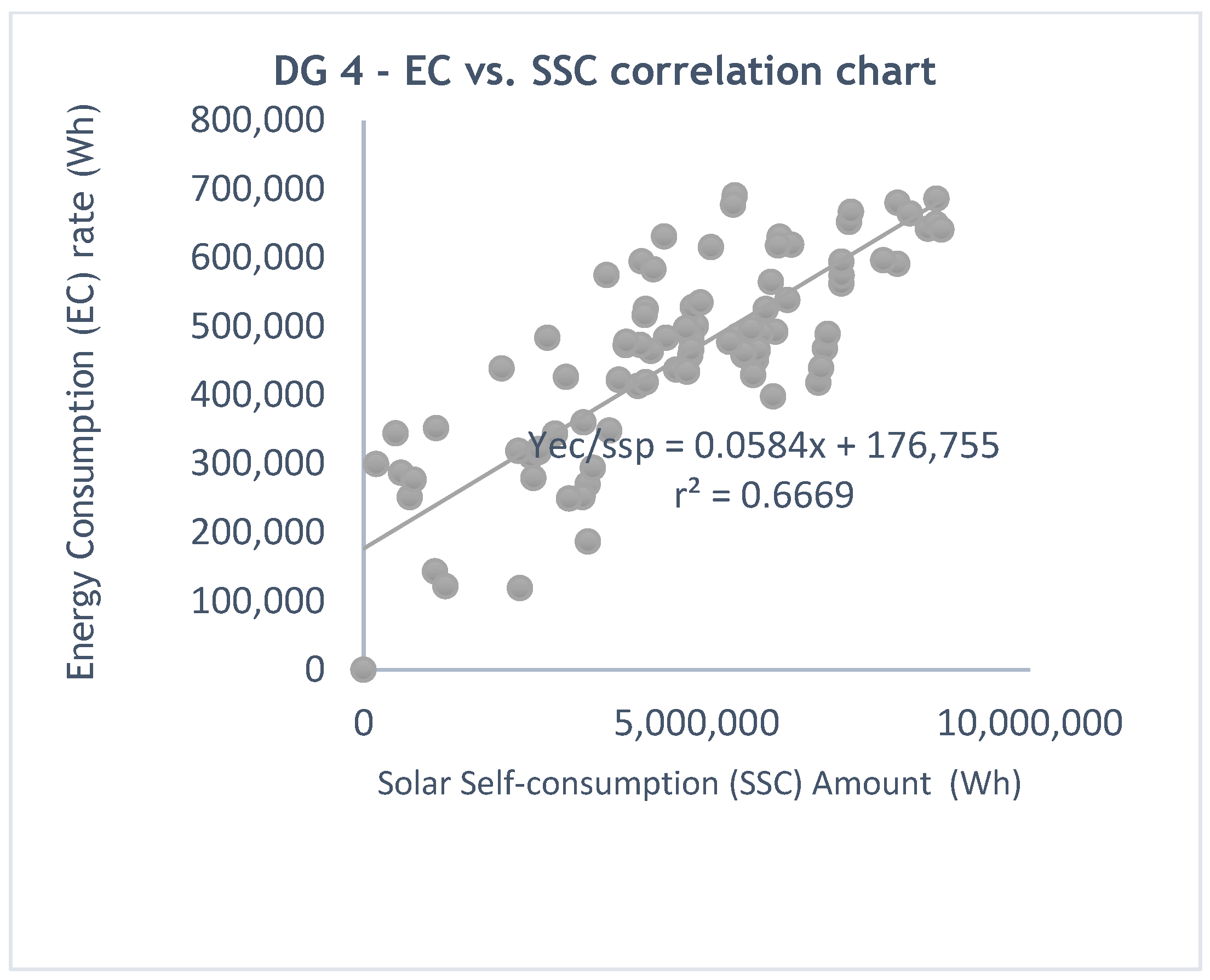 Sustainability 17 05910 g015
