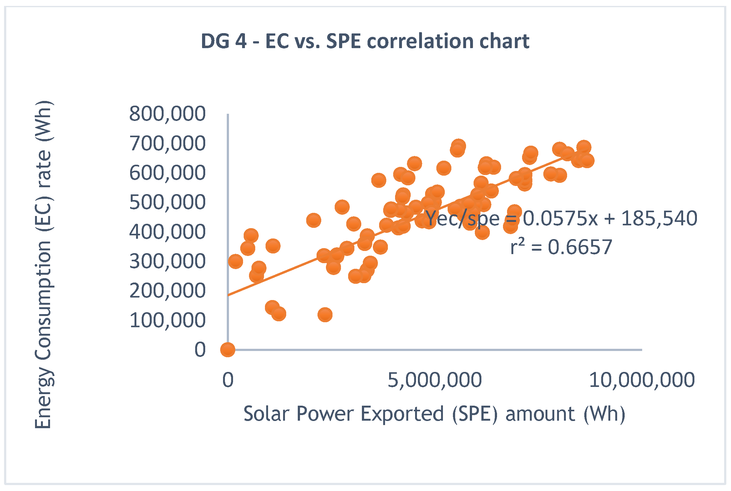 Sustainability 17 05910 g016