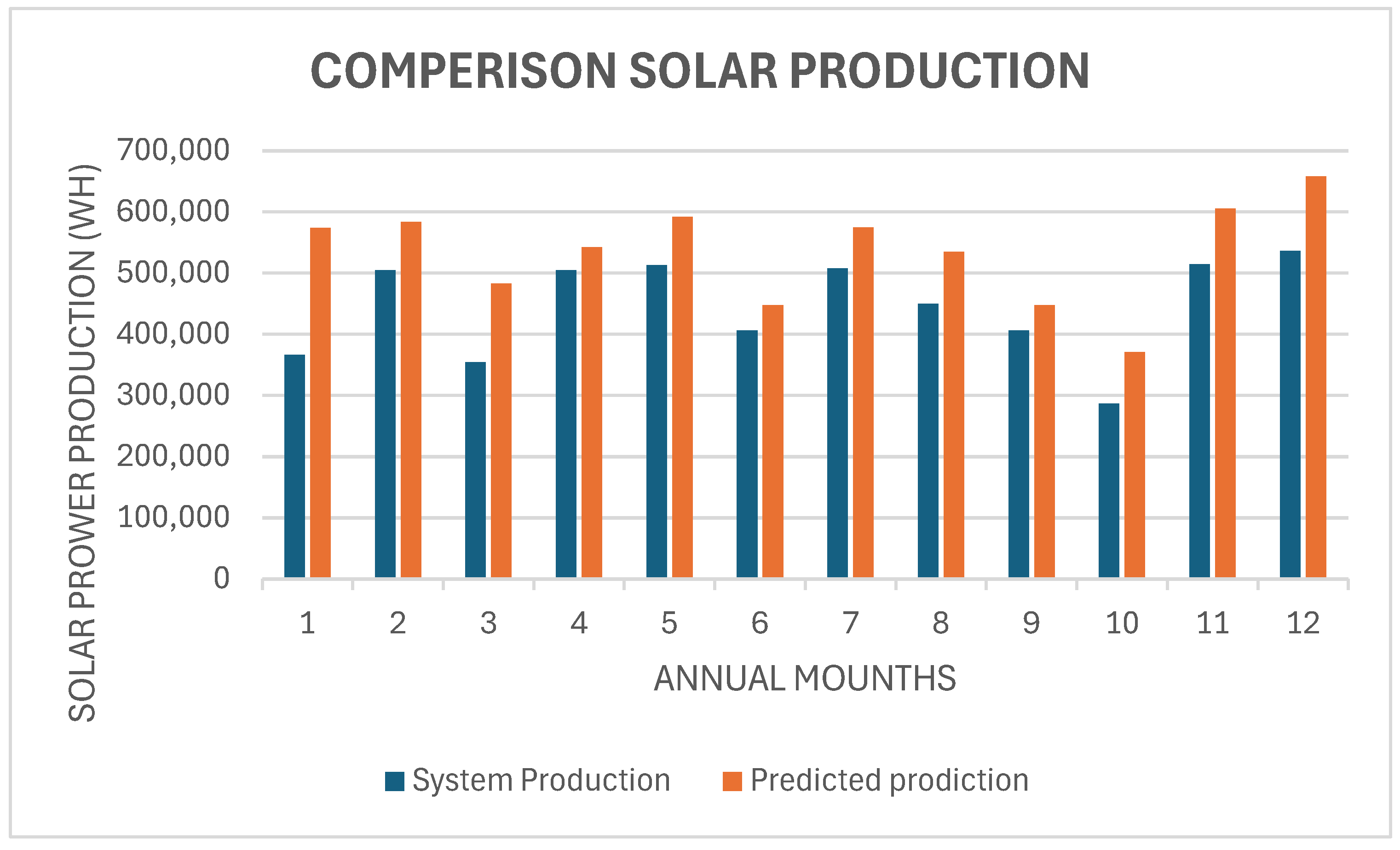 Sustainability 17 05910 g018