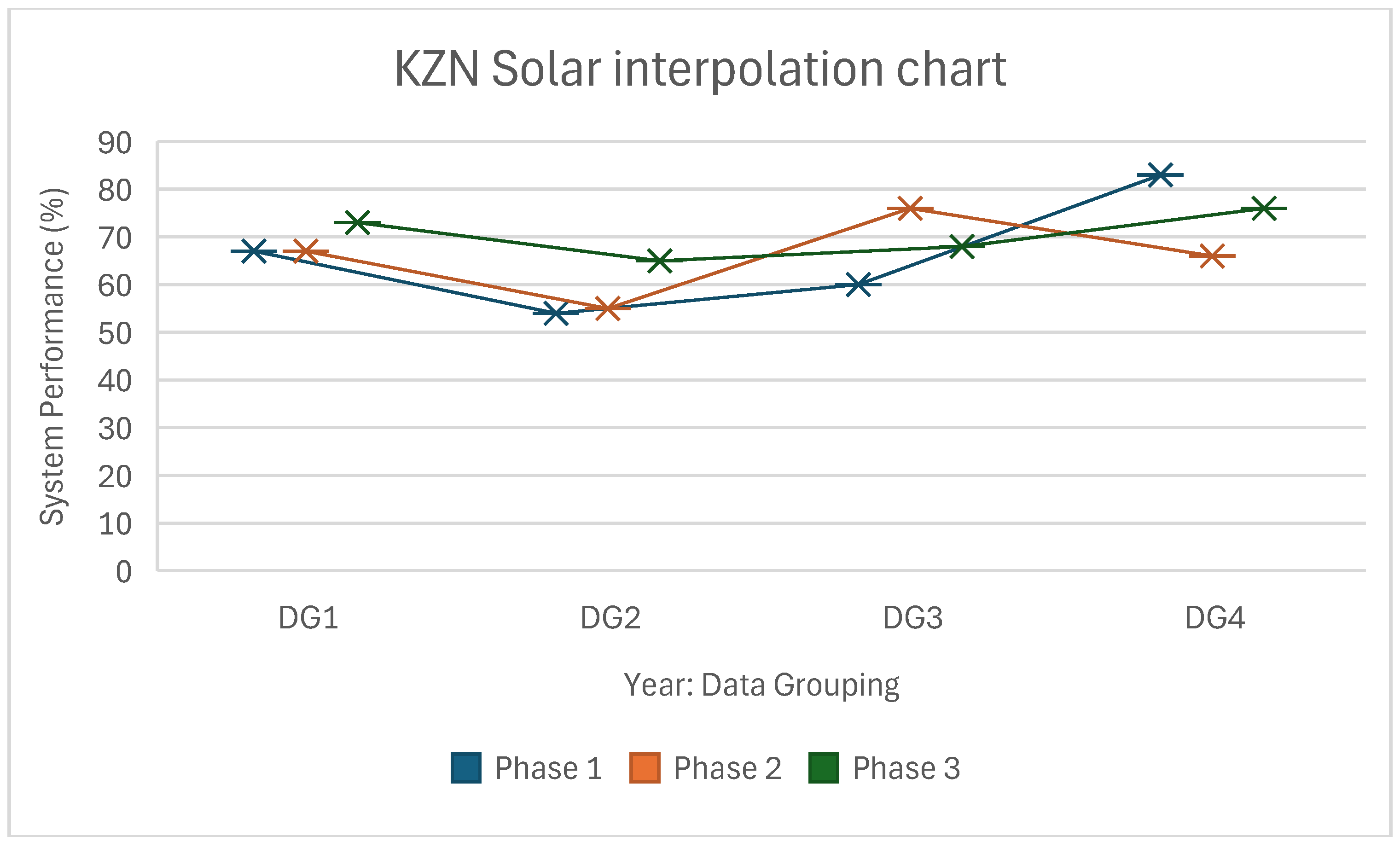 Sustainability 17 05910 g019