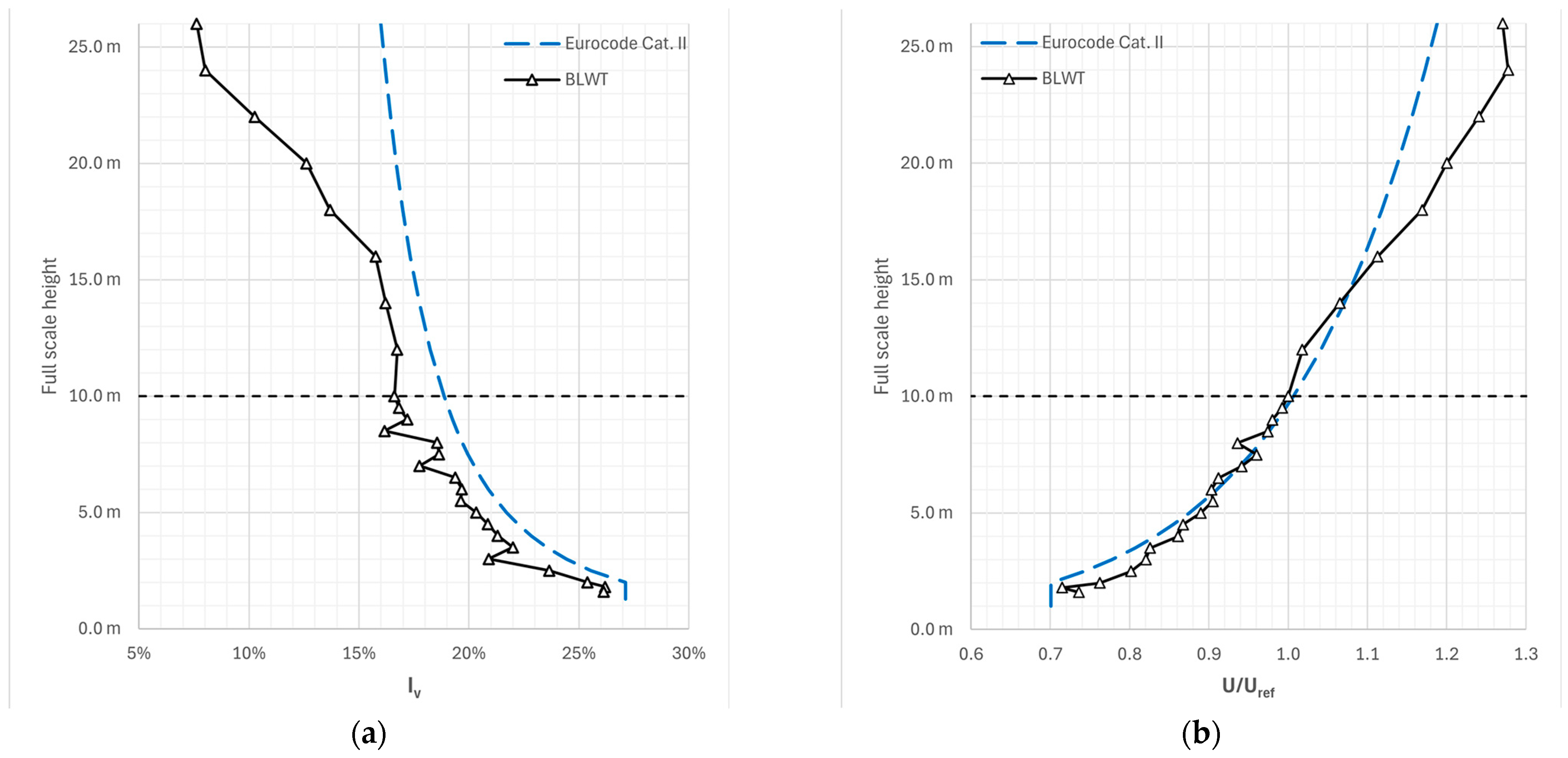Sustainability 17 05914 g008