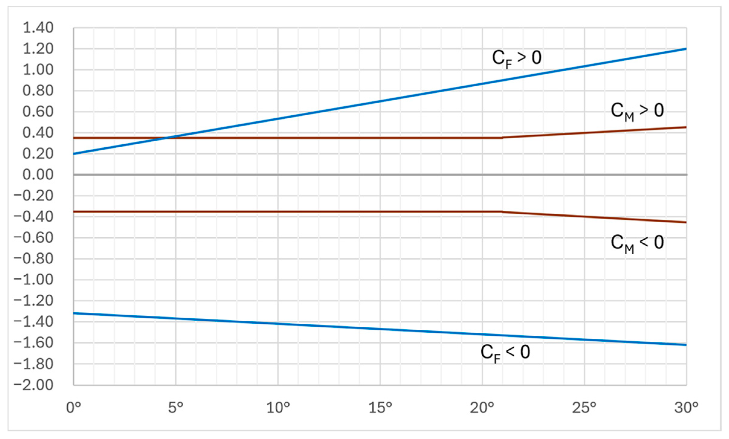 Sustainability 17 05914 g011