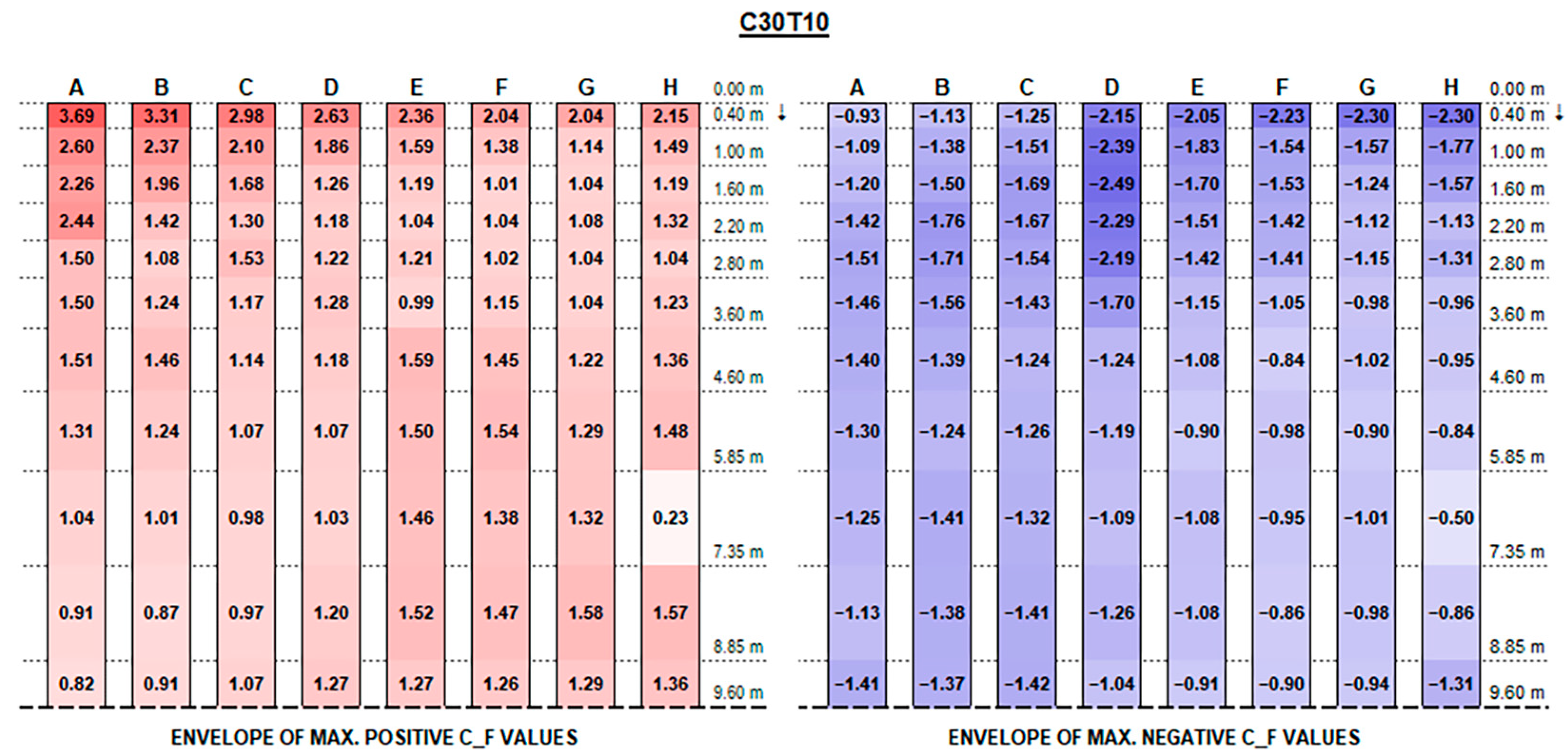 Sustainability 17 05914 g0a11