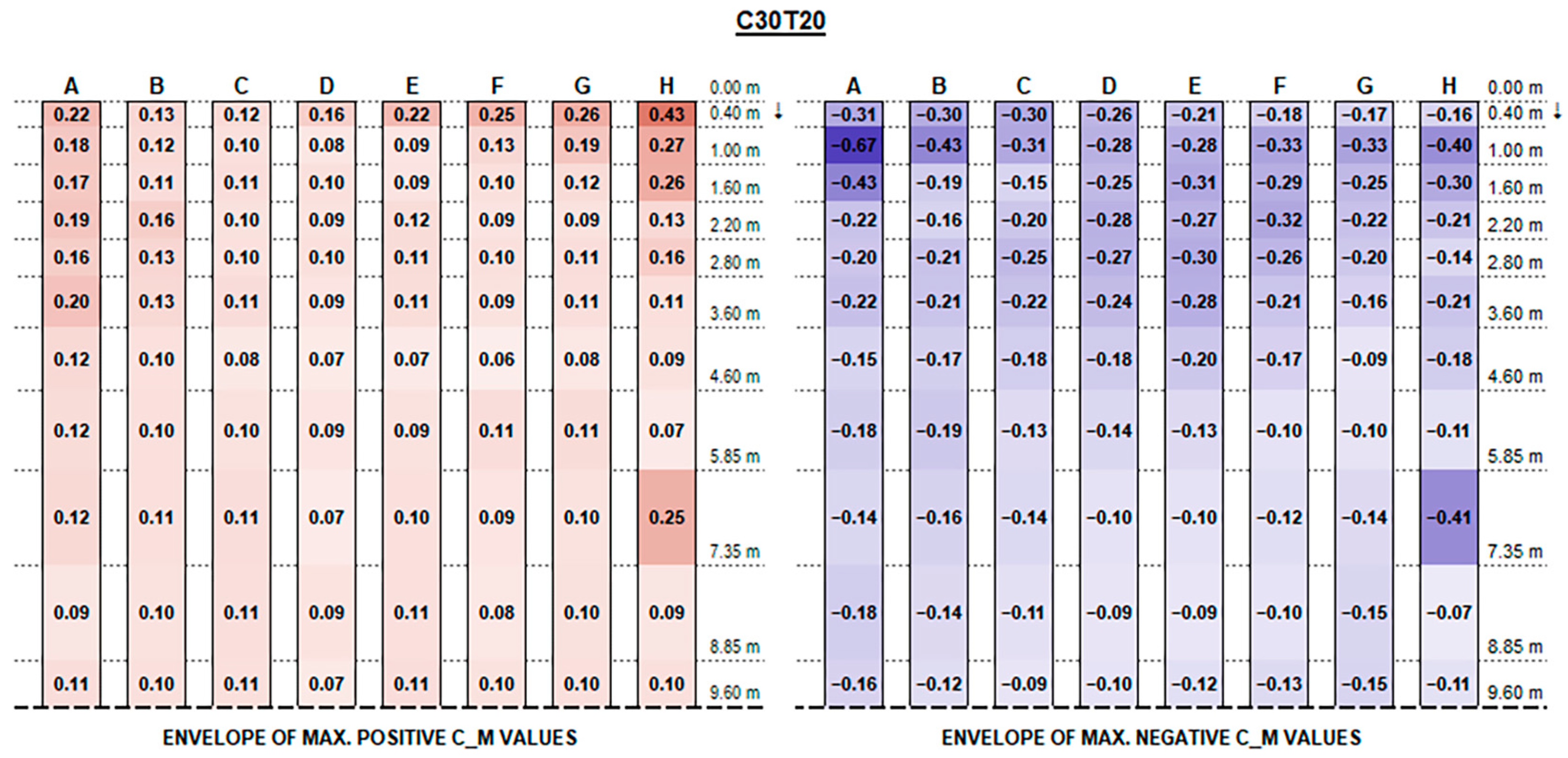 Sustainability 17 05914 g0a14