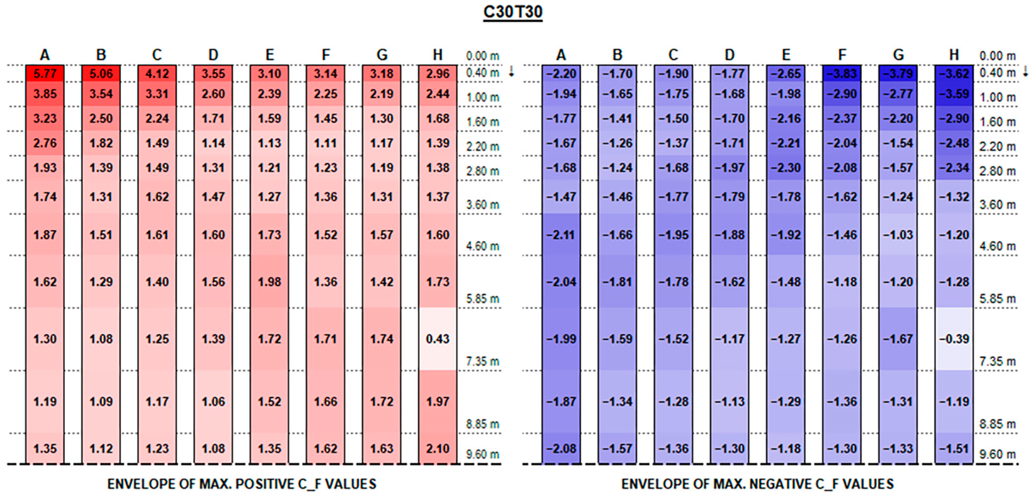 Sustainability 17 05914 g0a15