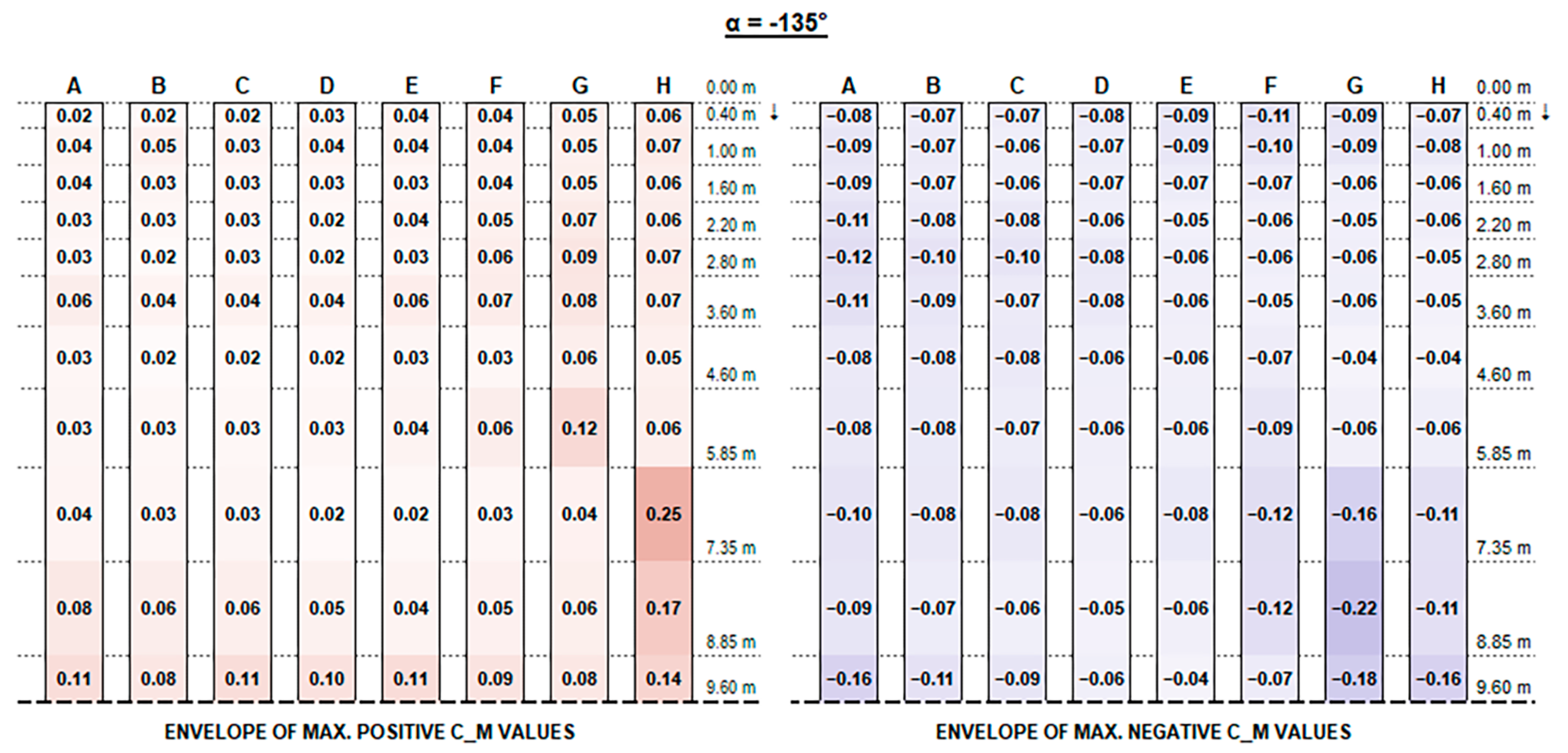 Sustainability 17 05914 g0a18