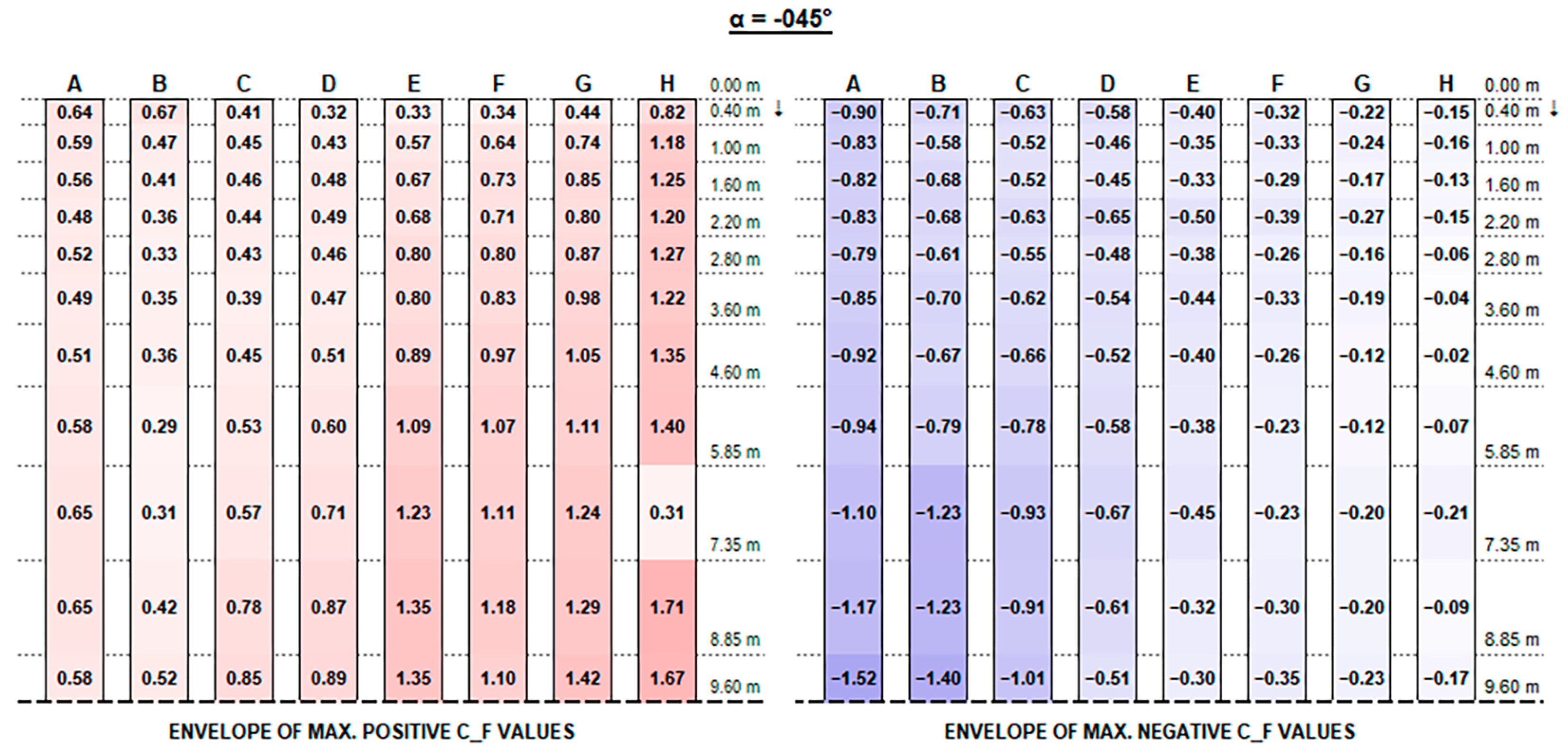 Sustainability 17 05914 g0a21