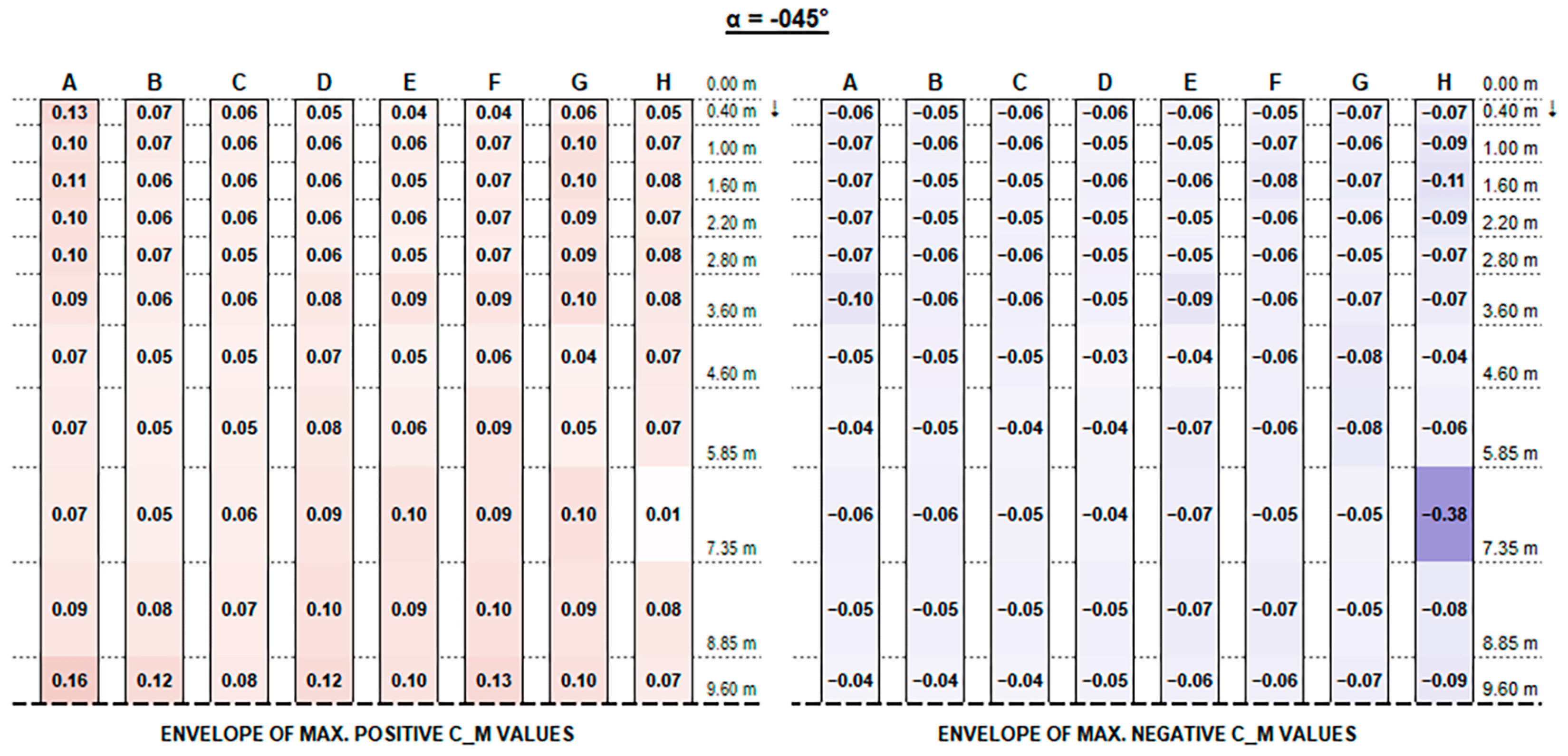 Sustainability 17 05914 g0a22