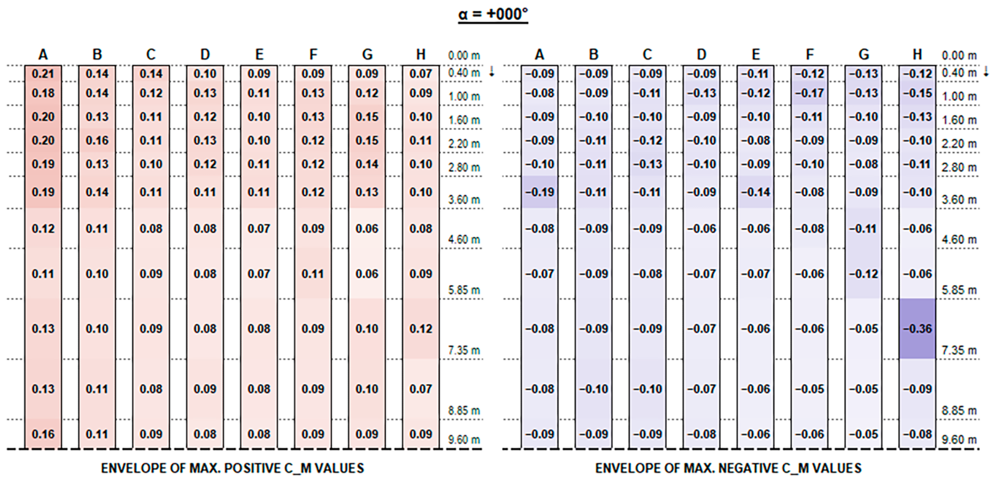 Sustainability 17 05914 g0a24