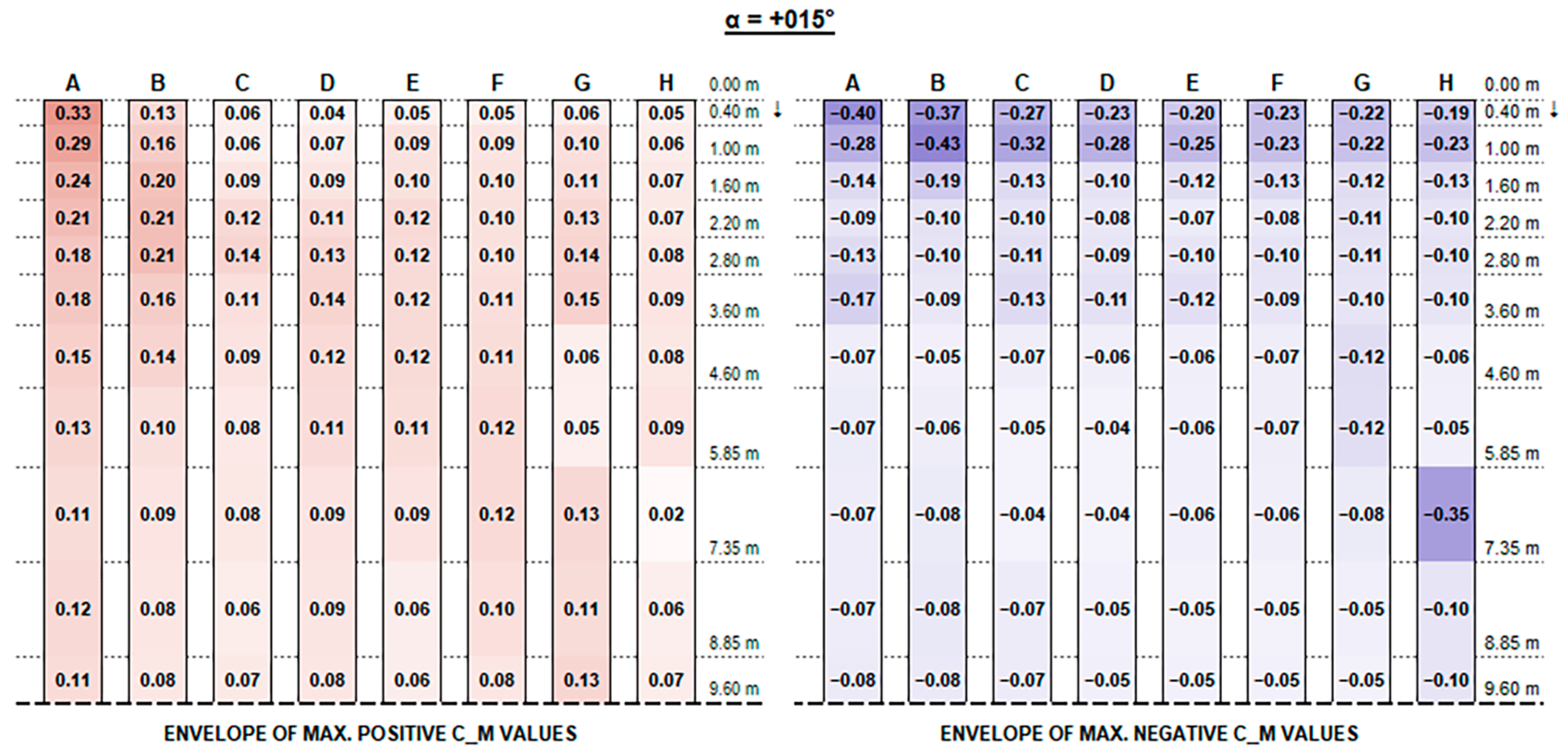 Sustainability 17 05914 g0a26