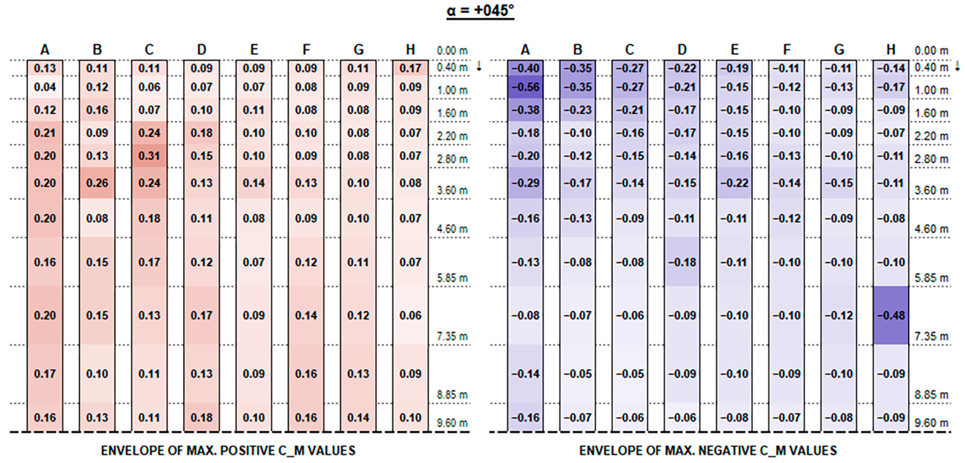Sustainability 17 05914 g0a30