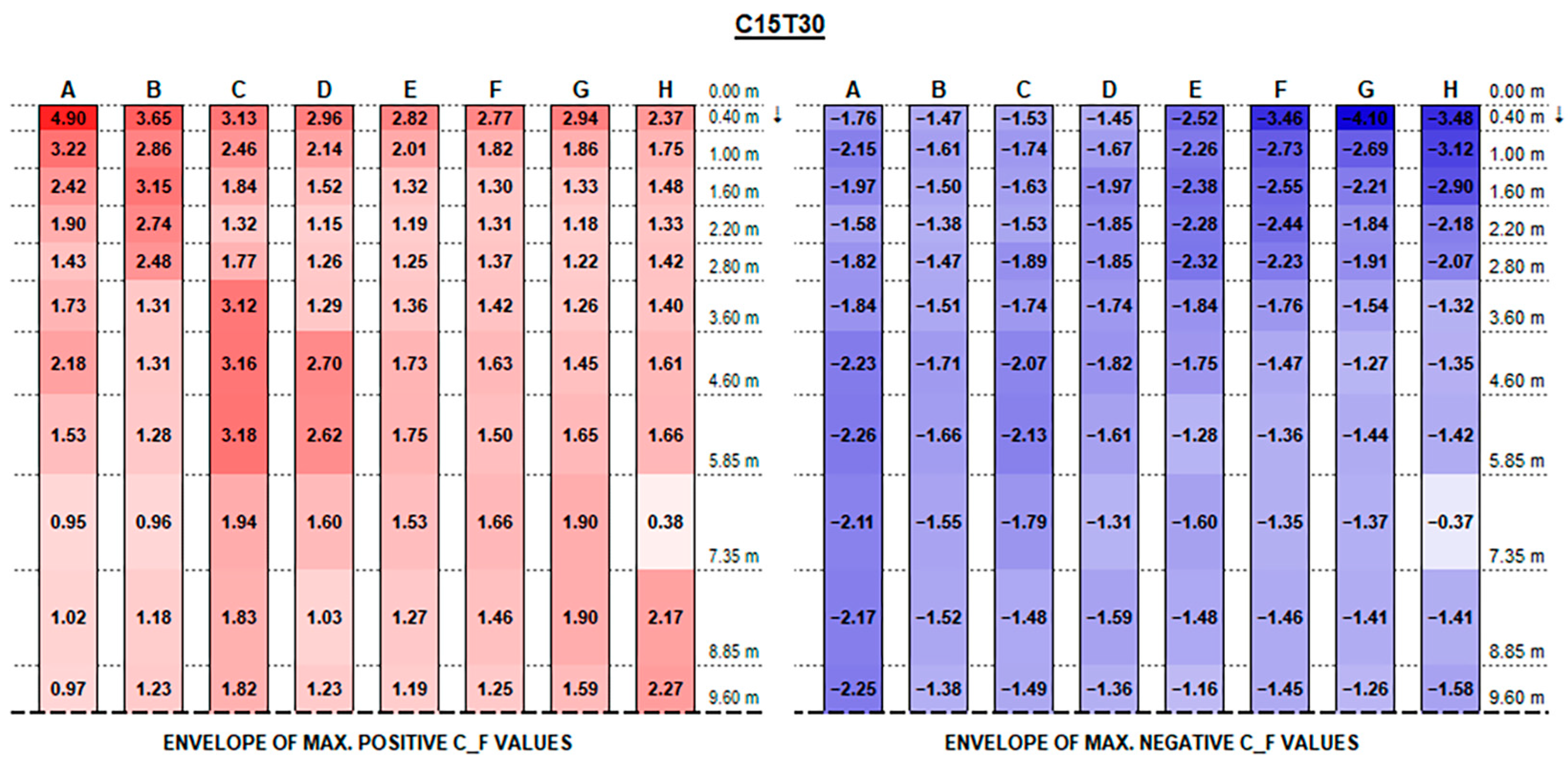 Sustainability 17 05914 g0a7