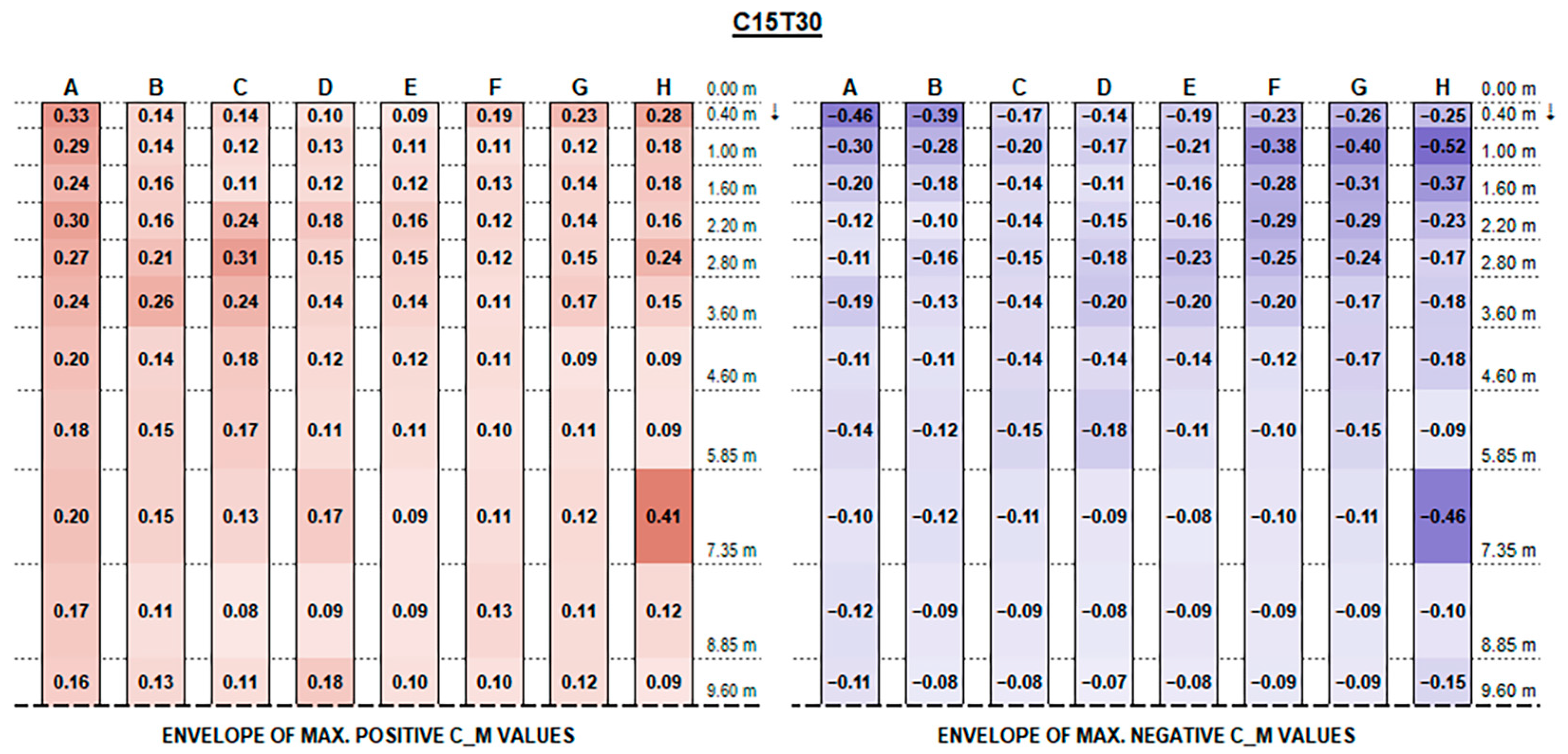Sustainability 17 05914 g0a8