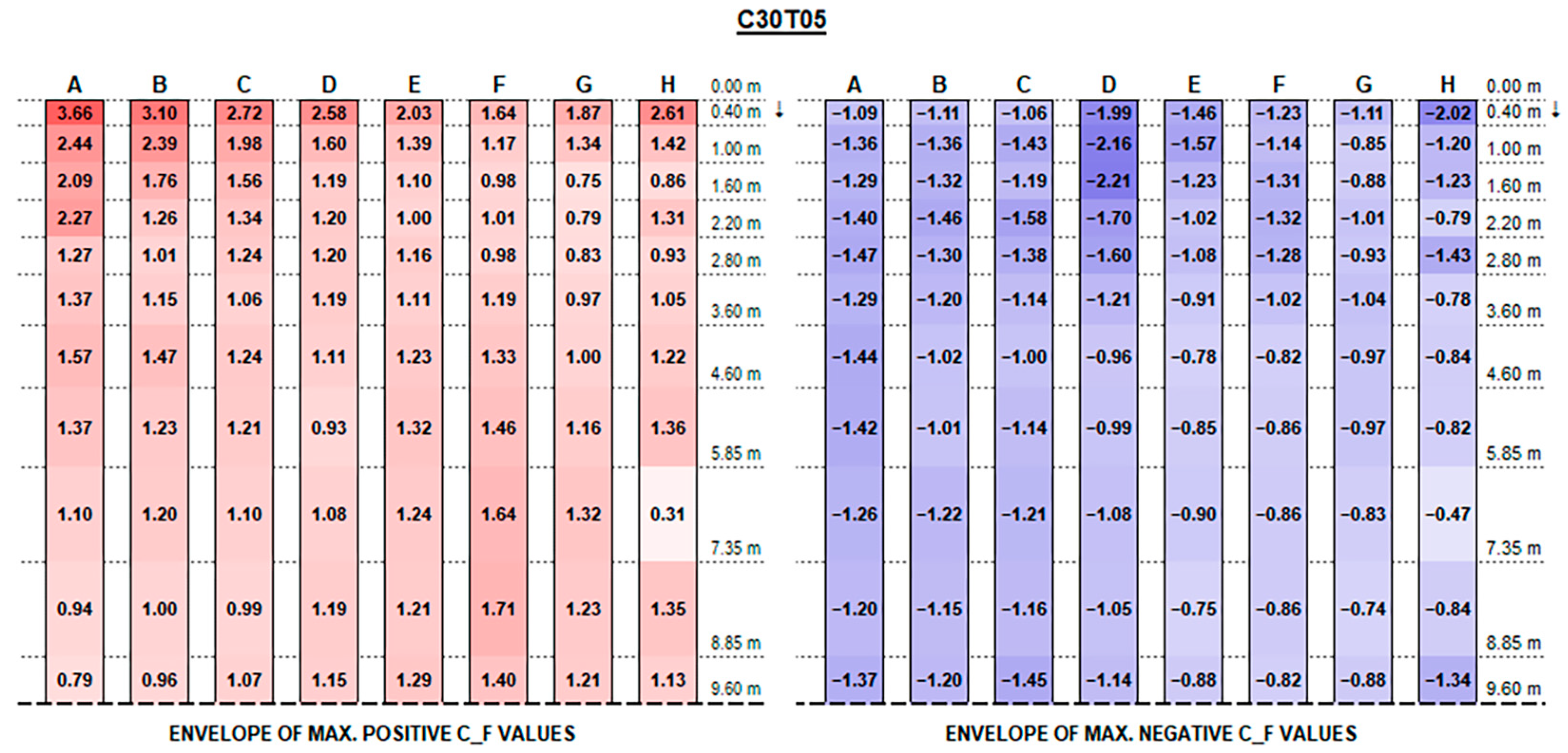 Sustainability 17 05914 g0a9