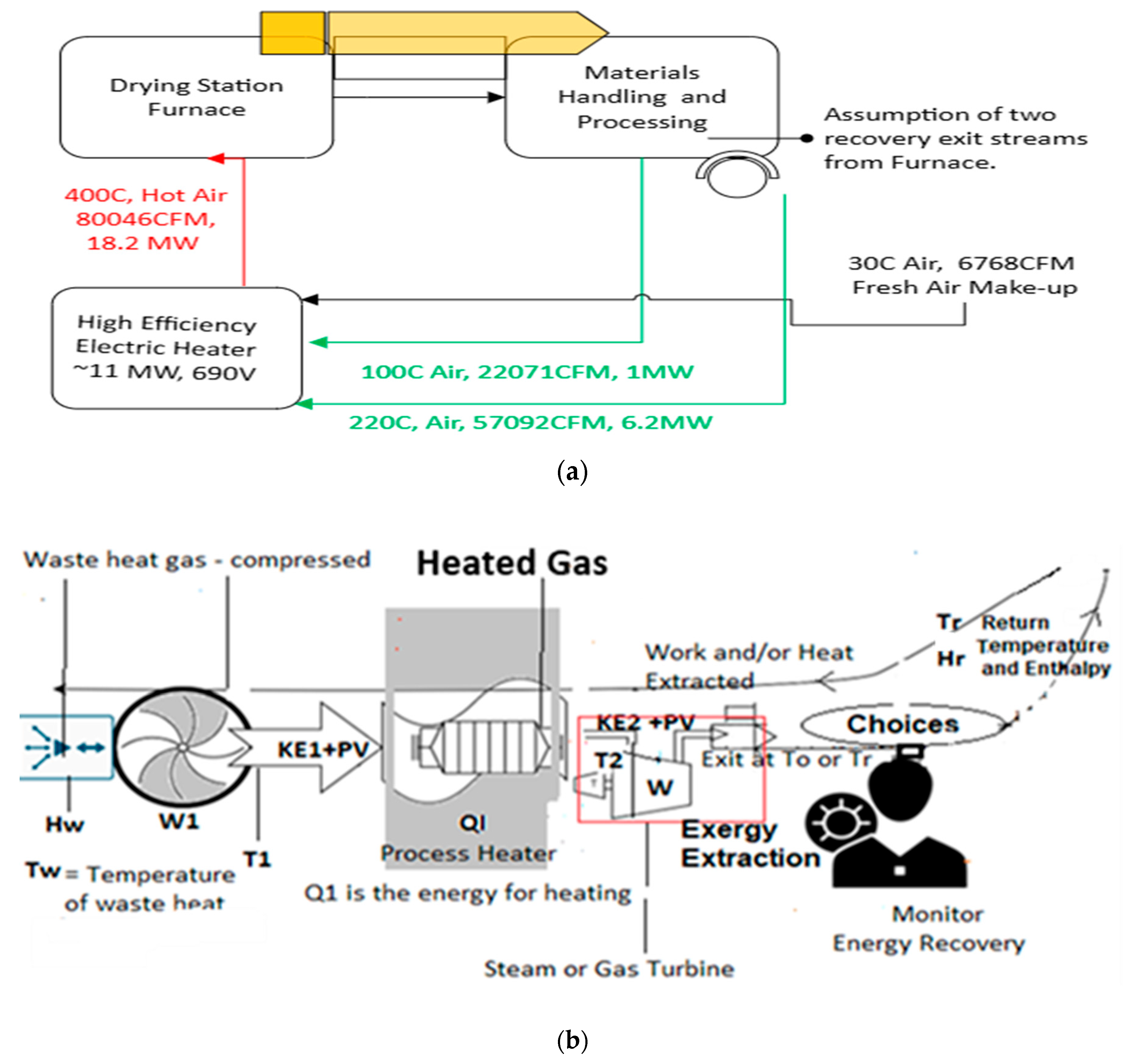 Sustainability 17 05916 g002