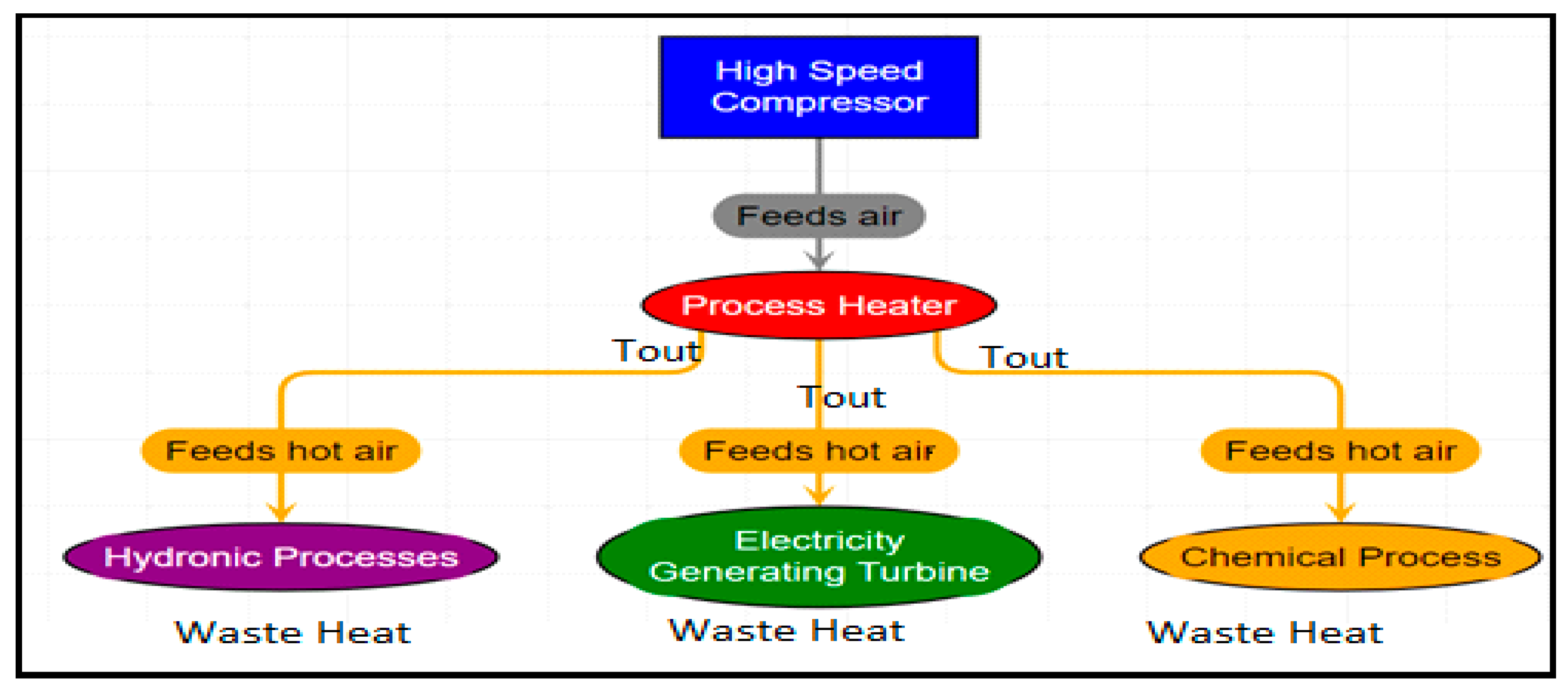 Sustainability 17 05916 g006