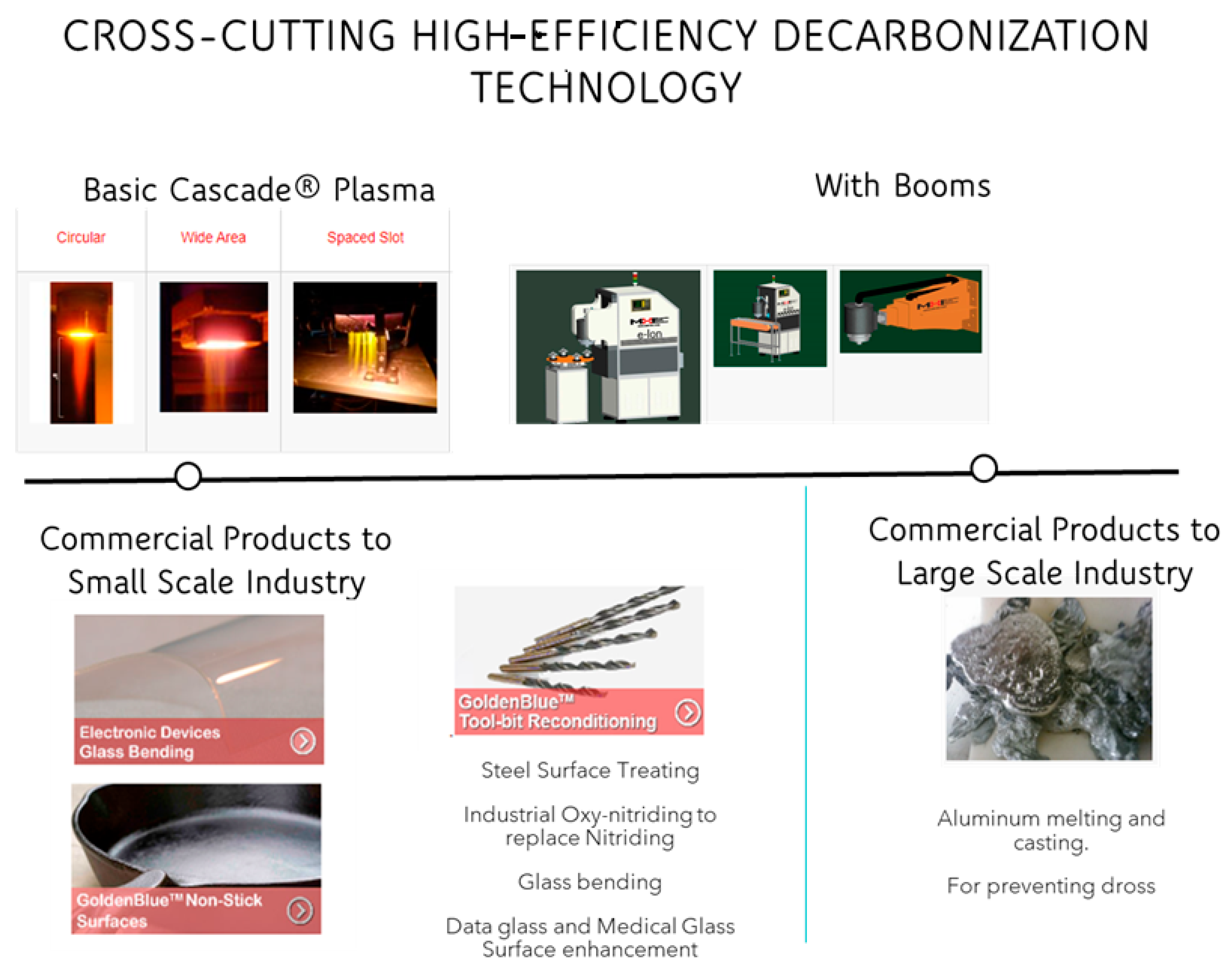 Sustainability 17 05916 g007