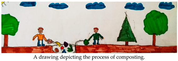 Sustainability 17 05917 i005