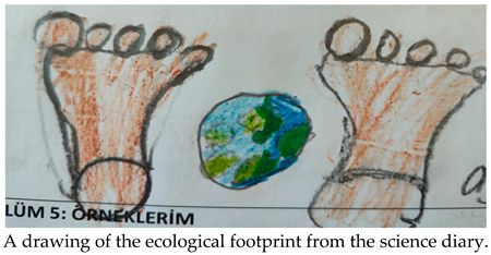 Sustainability 17 05917 i007