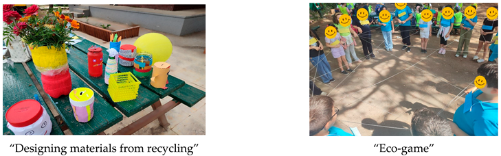 Sustainability 17 05917 i009b