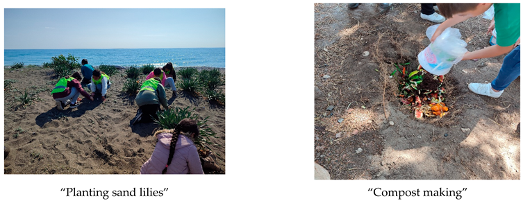 Sustainability 17 05917 i009c