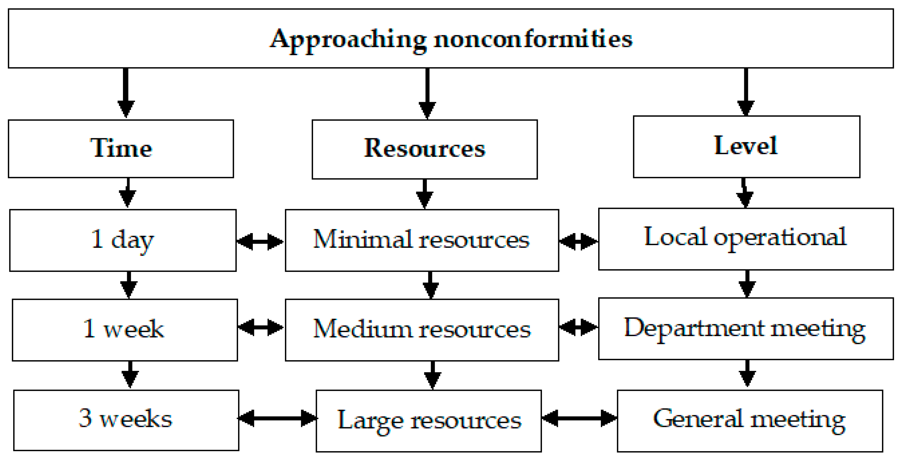 Sustainability 17 05918 g004 Sustainability 17 05918 g004