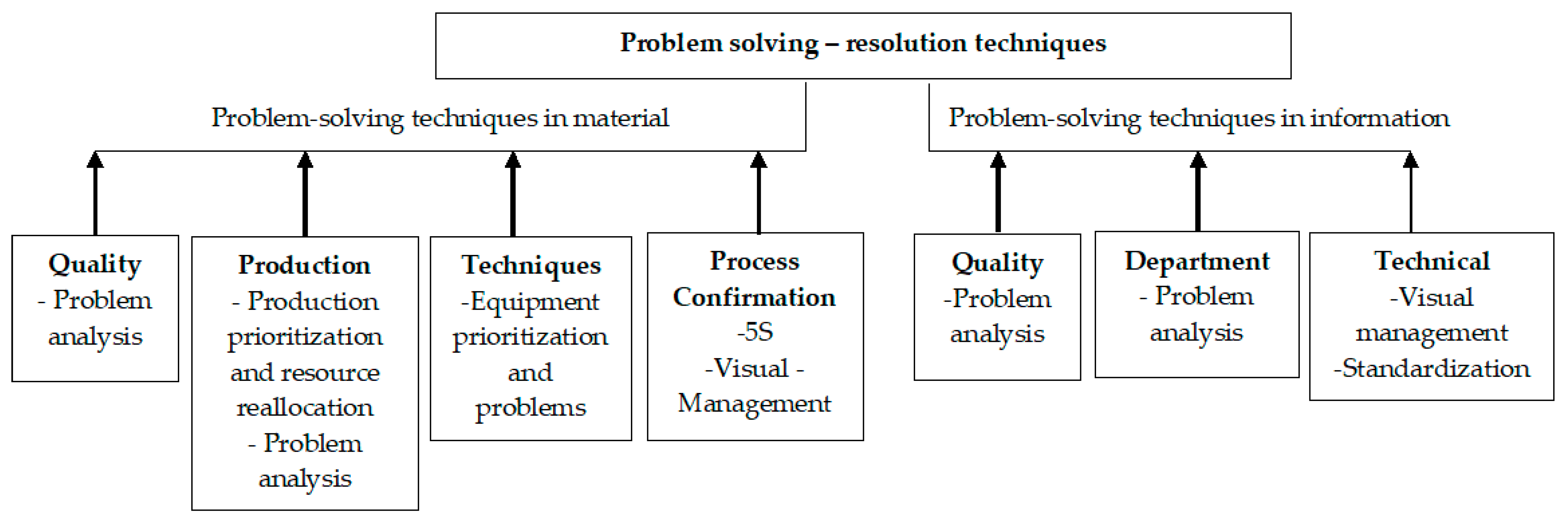 Sustainability 17 05918 g005 Sustainability 17 05918 g005