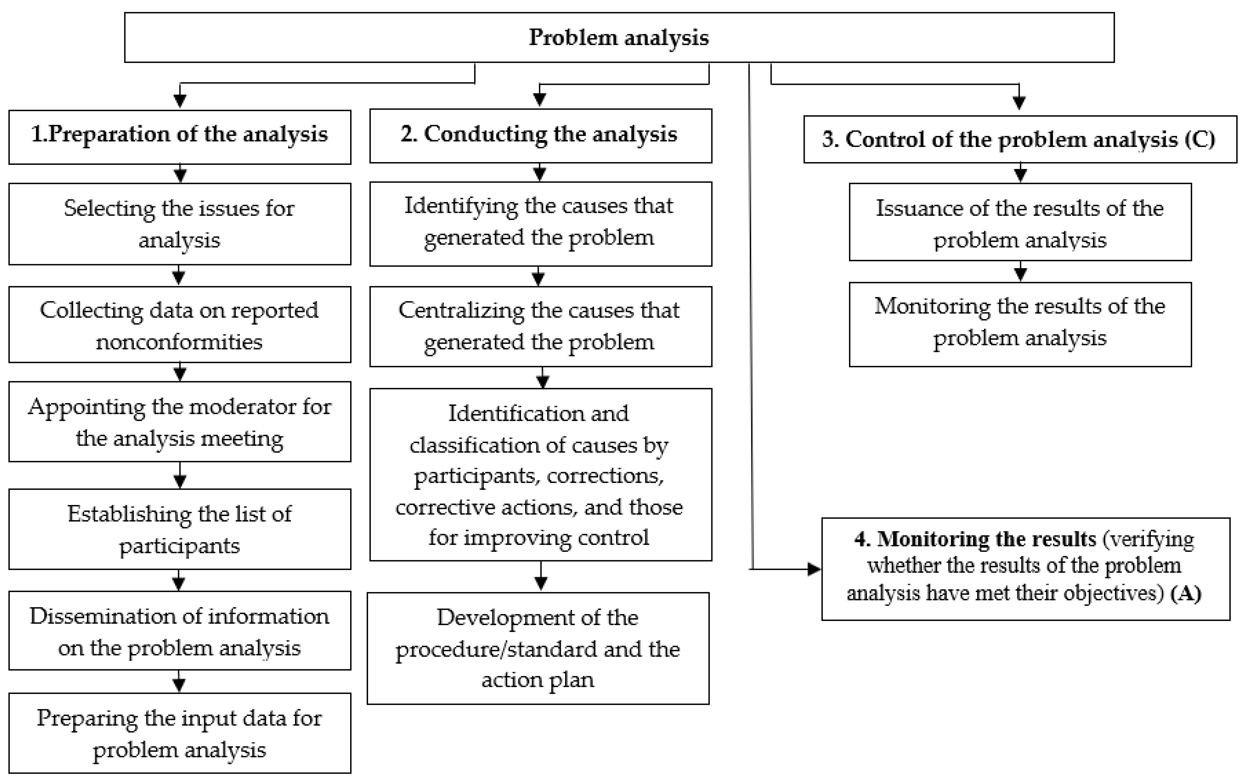 Sustainability 17 05918 g006 Sustainability 17 05918 g006