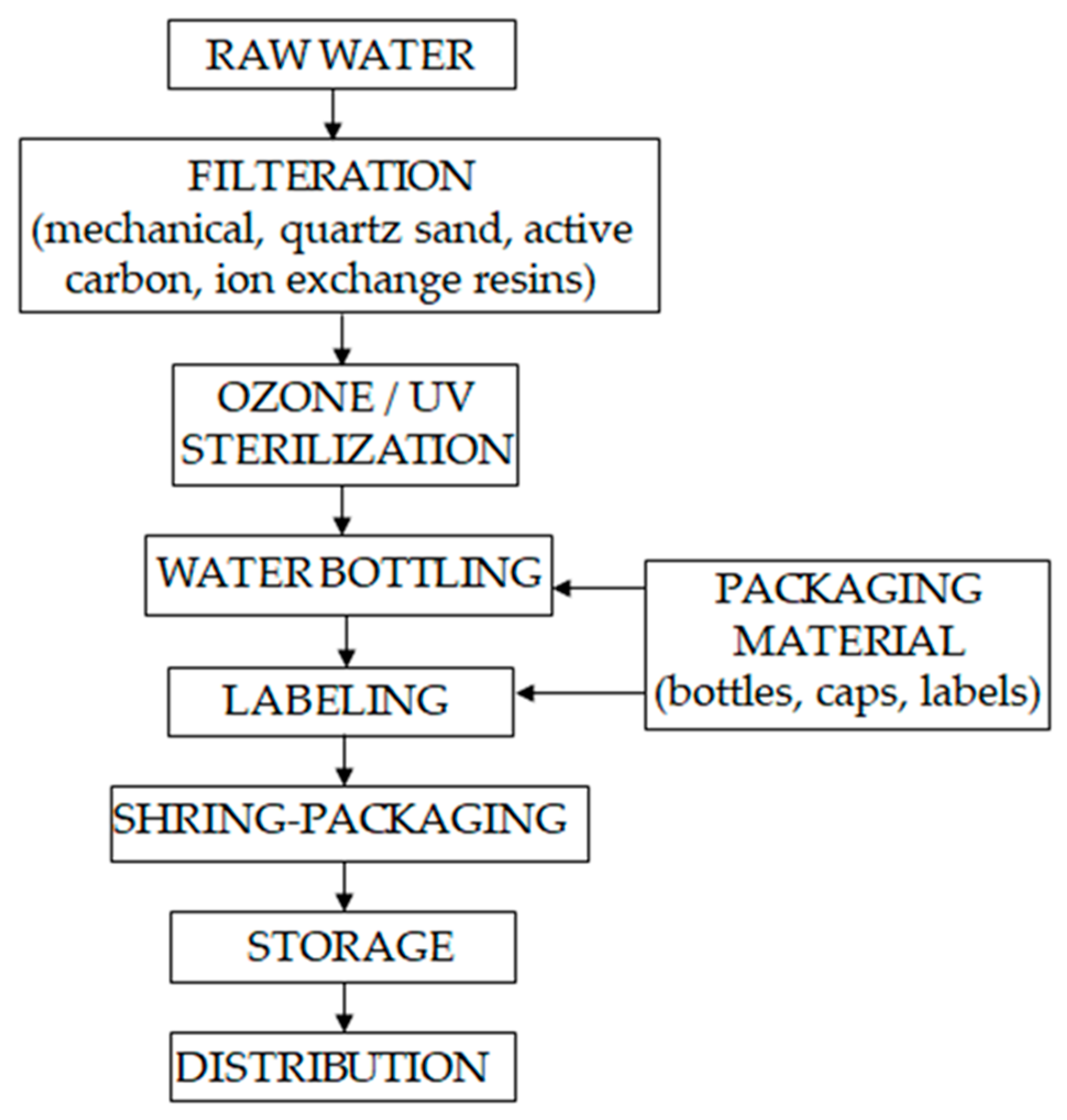 Sustainability 17 05918 g008 Sustainability 17 05918 g008