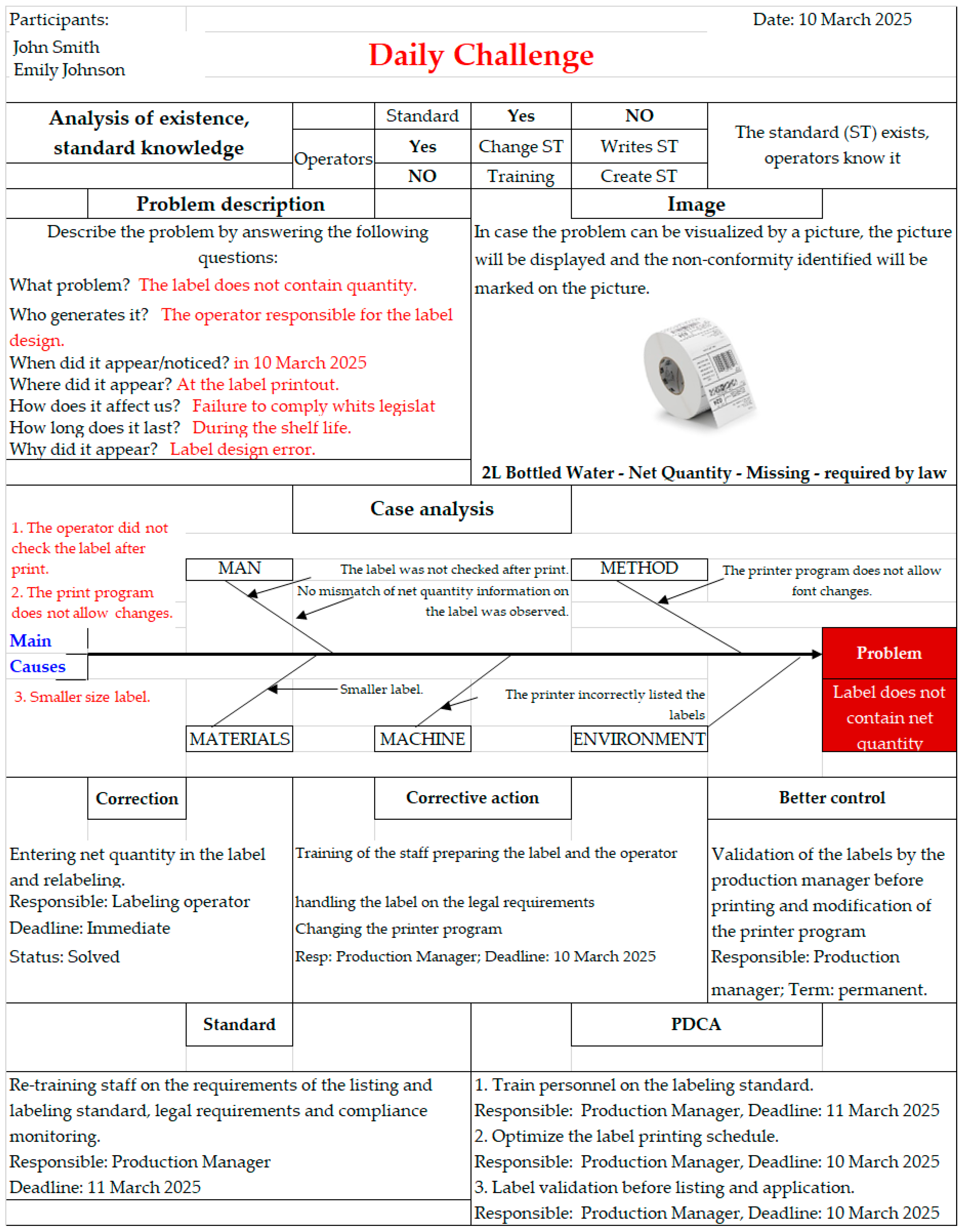 Sustainability 17 05918 g009 Sustainability 17 05918 g009