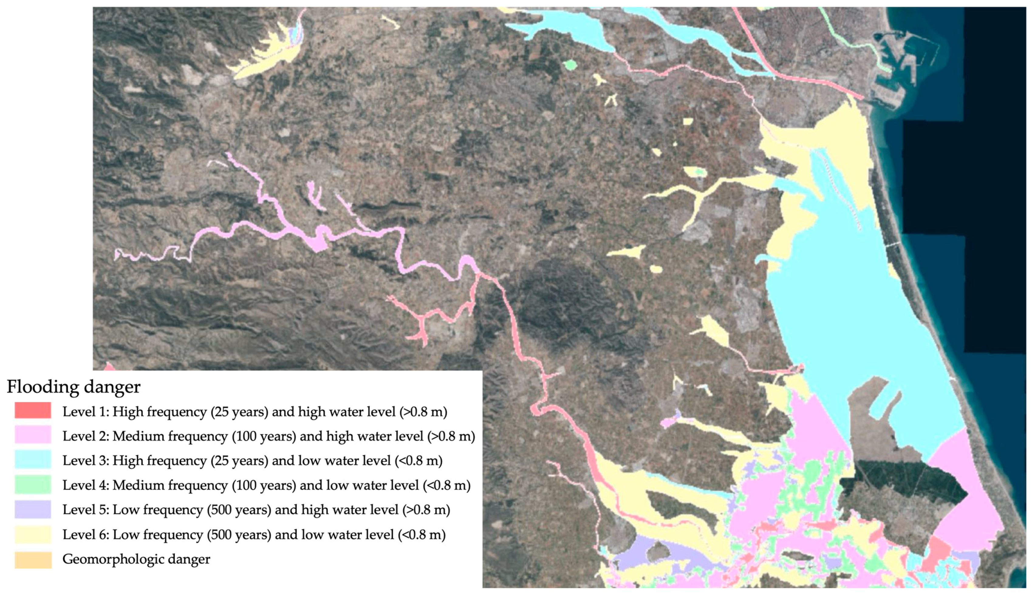 Sustainability 17 05921 g007