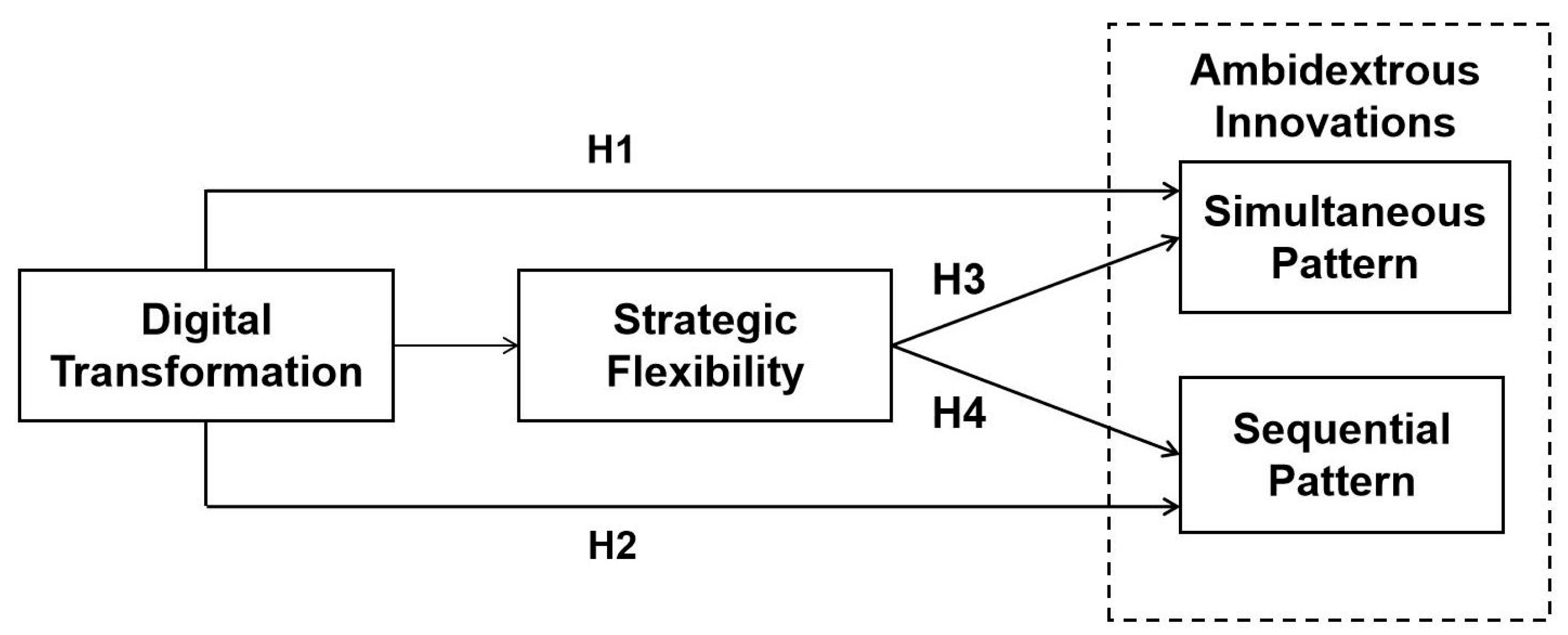 Sustainability 17 05923 g001