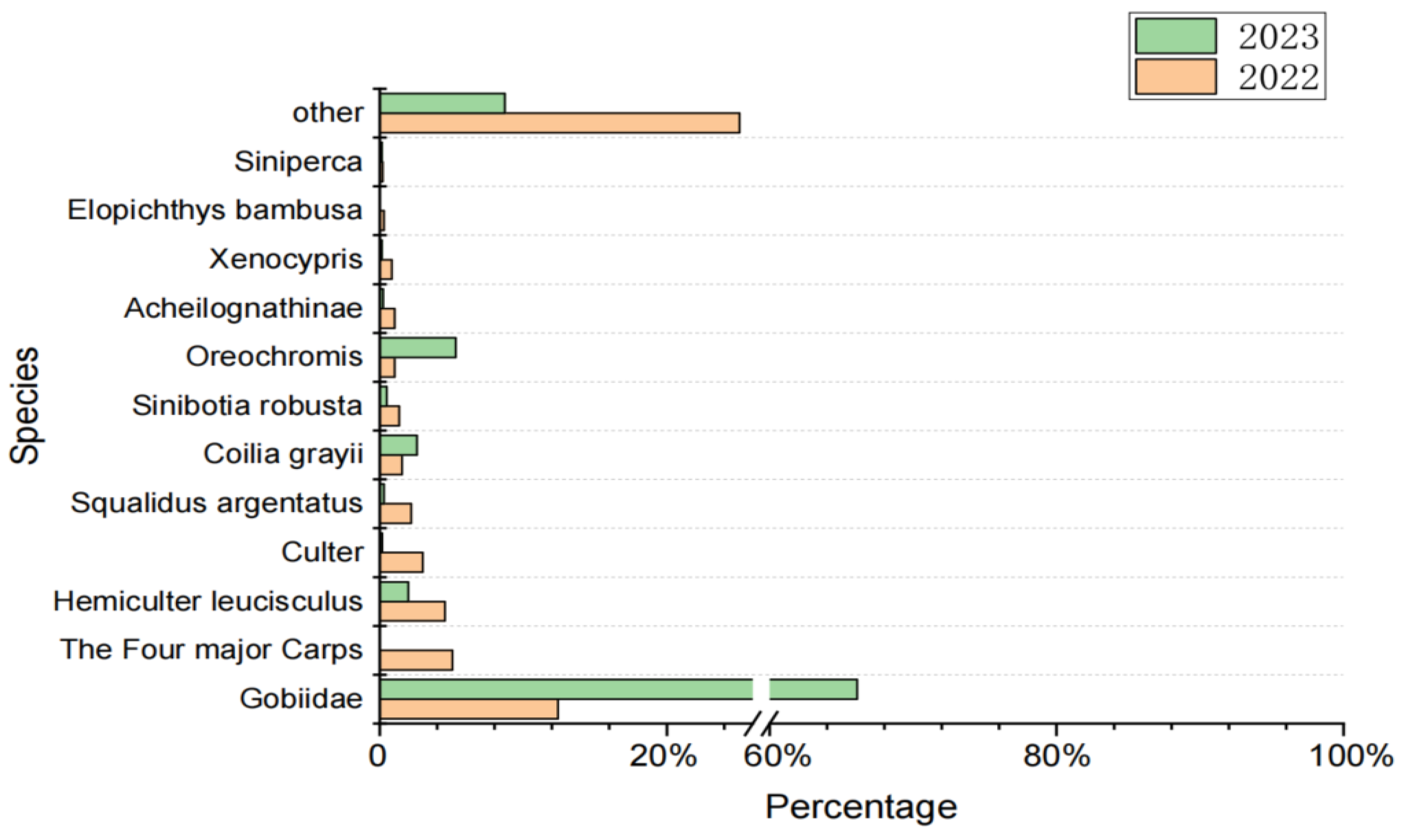 Sustainability 17 05930 g002