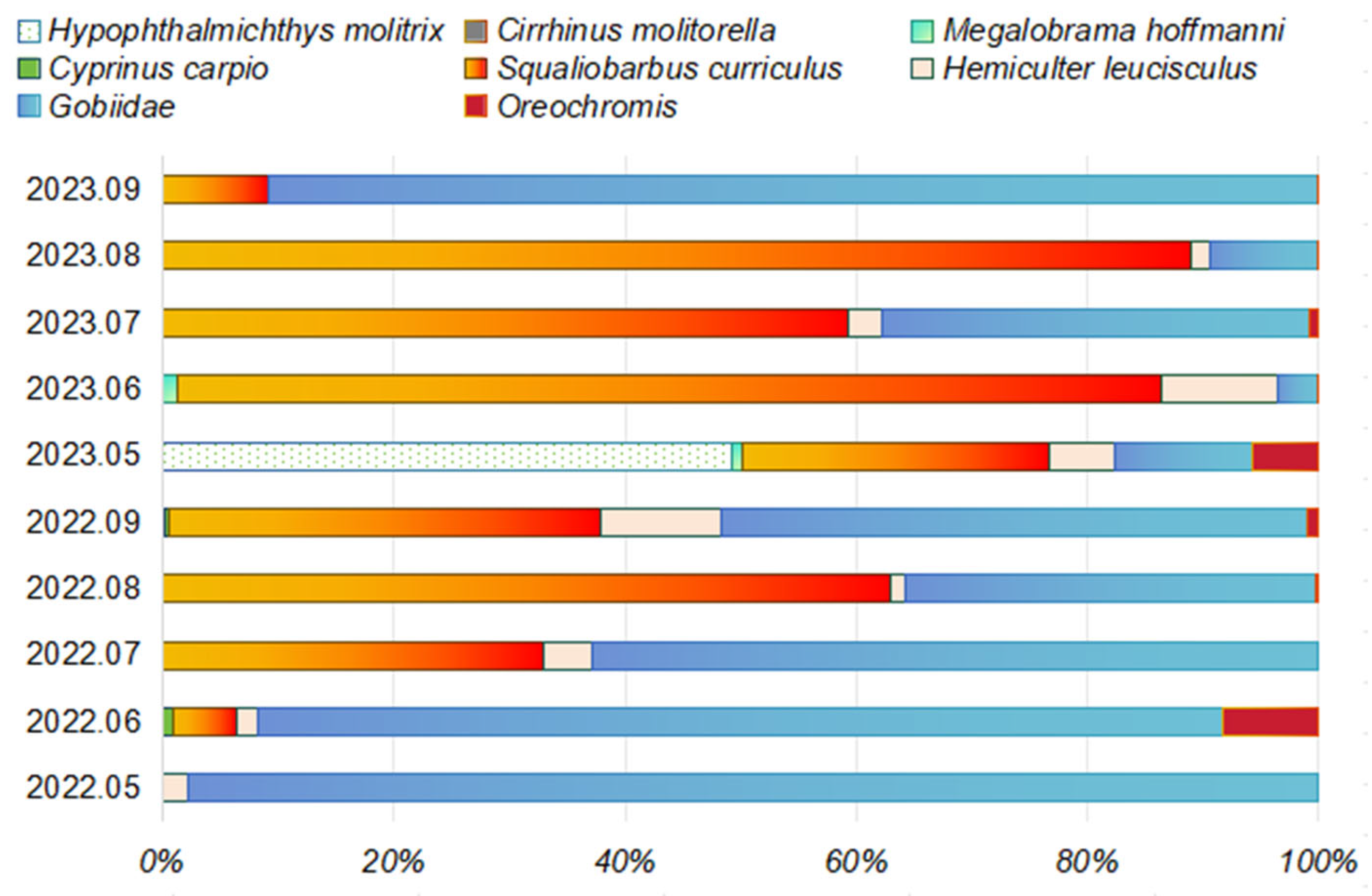 Sustainability 17 05930 g003