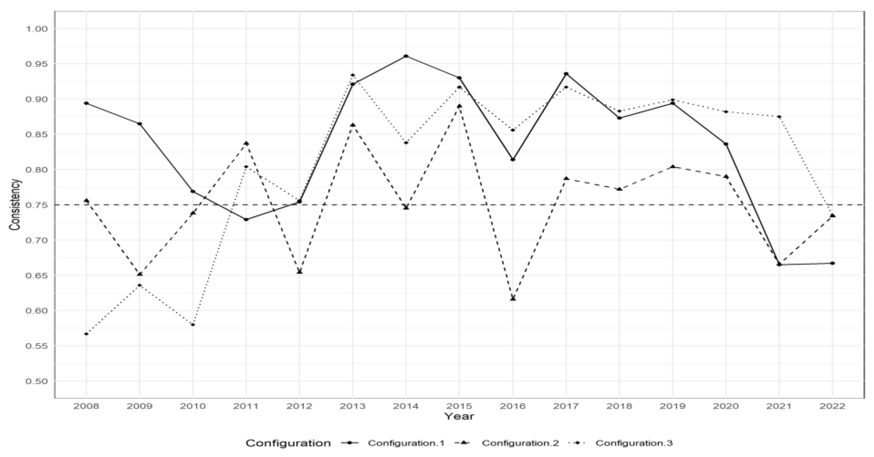 Sustainability 17 05931 g010
